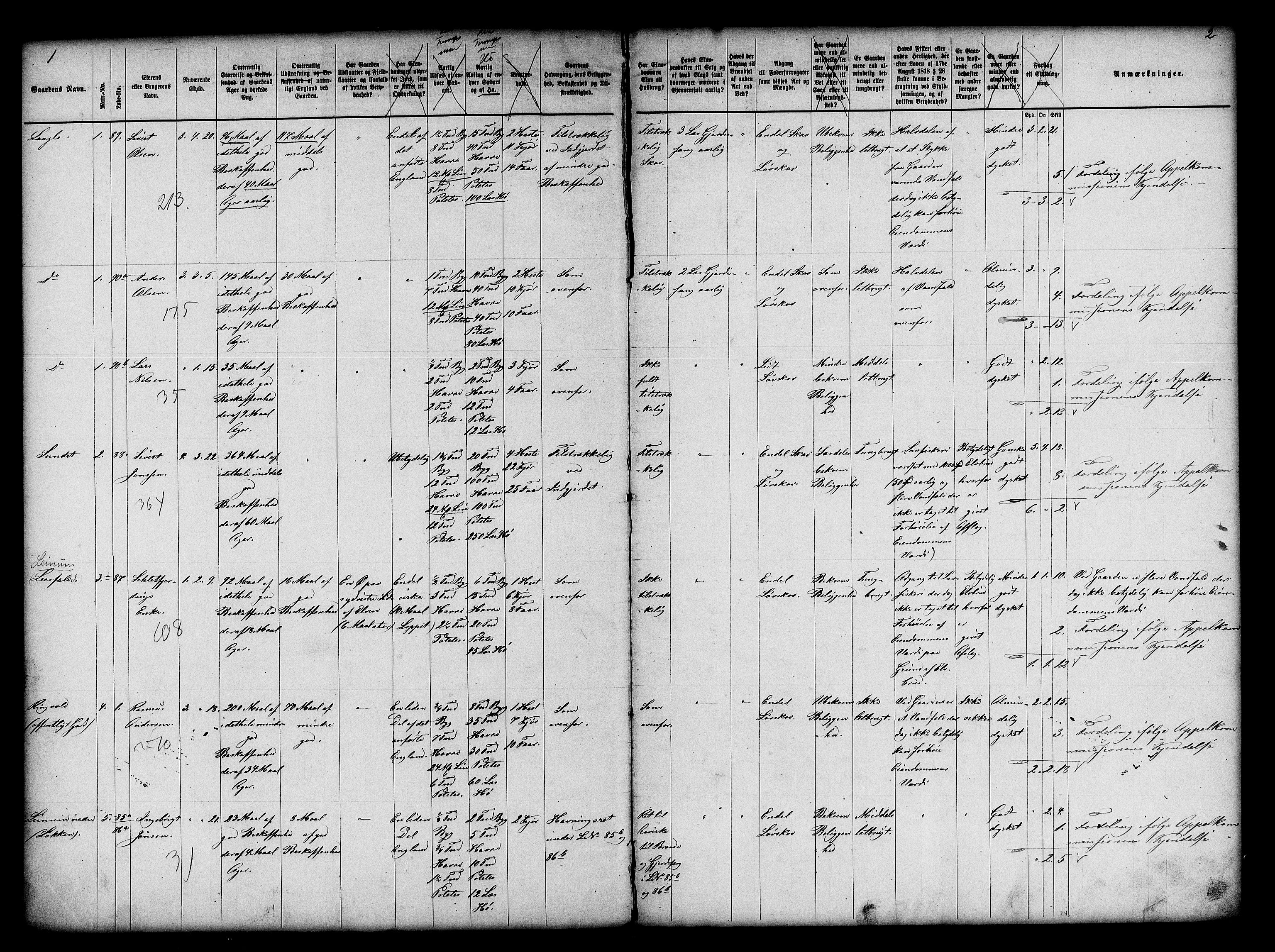 Matrikkelrevisjonen av 1863, RA/S-1530/F/Fe/L0339: Leinstrand, 1863