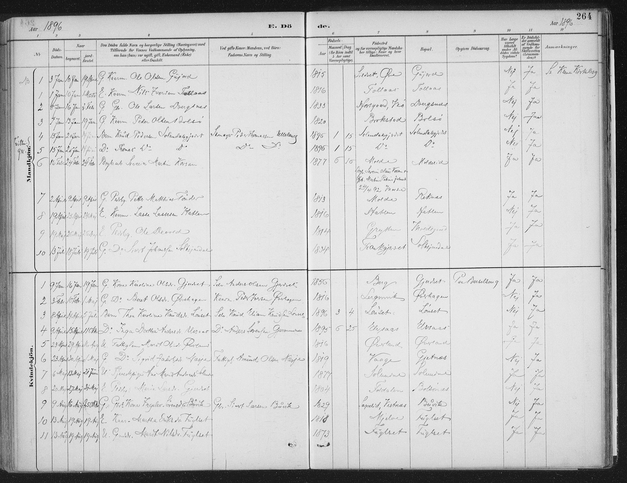 Ministerialprotokoller, klokkerbøker og fødselsregistre - Møre og Romsdal, SAT/A-1454/555/L0658: Parish register (official) no. 555A09, 1887-1917, p. 264