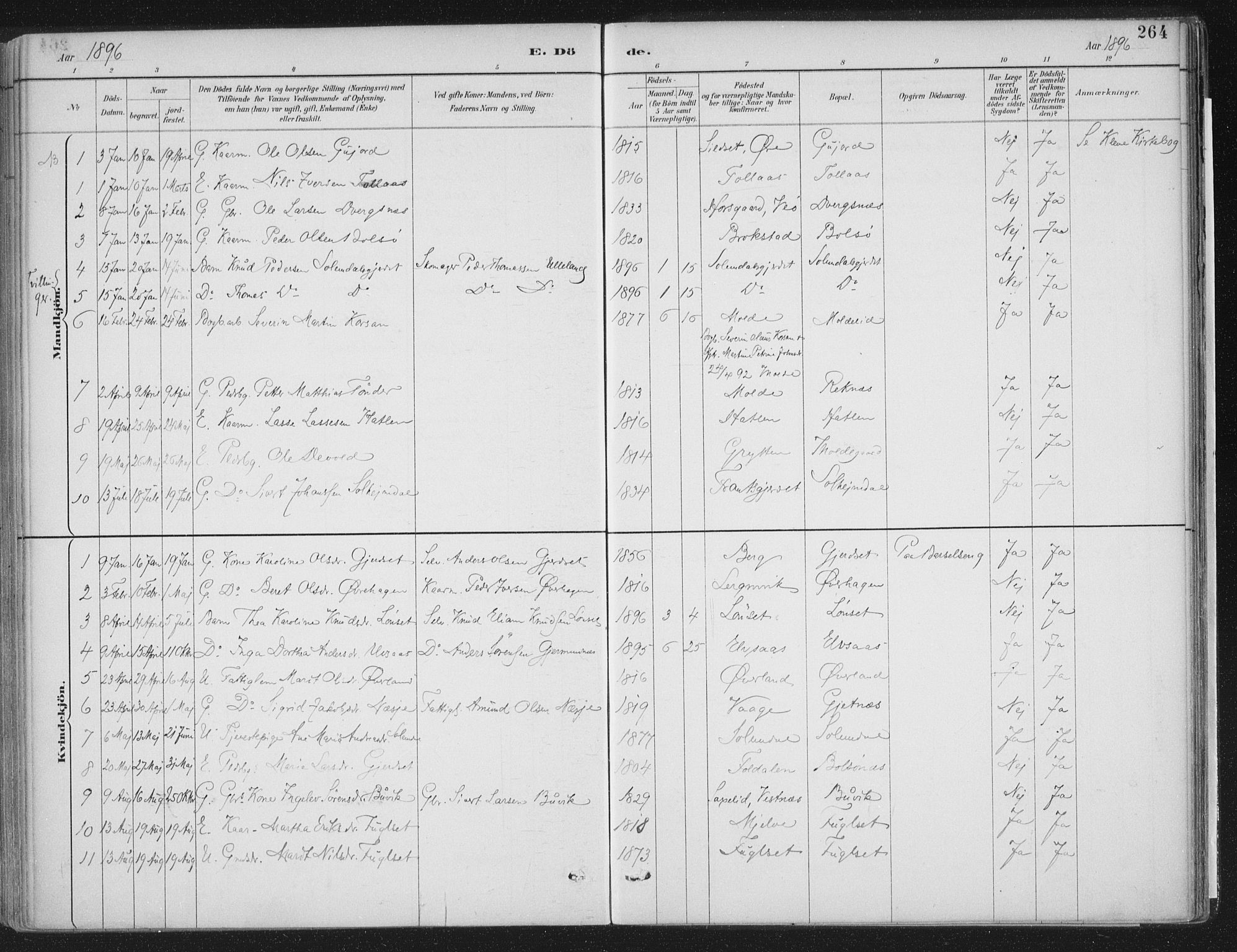 Ministerialprotokoller, klokkerbøker og fødselsregistre - Møre og Romsdal, AV/SAT-A-1454/555/L0658: Parish register (official) no. 555A09, 1887-1917, p. 264