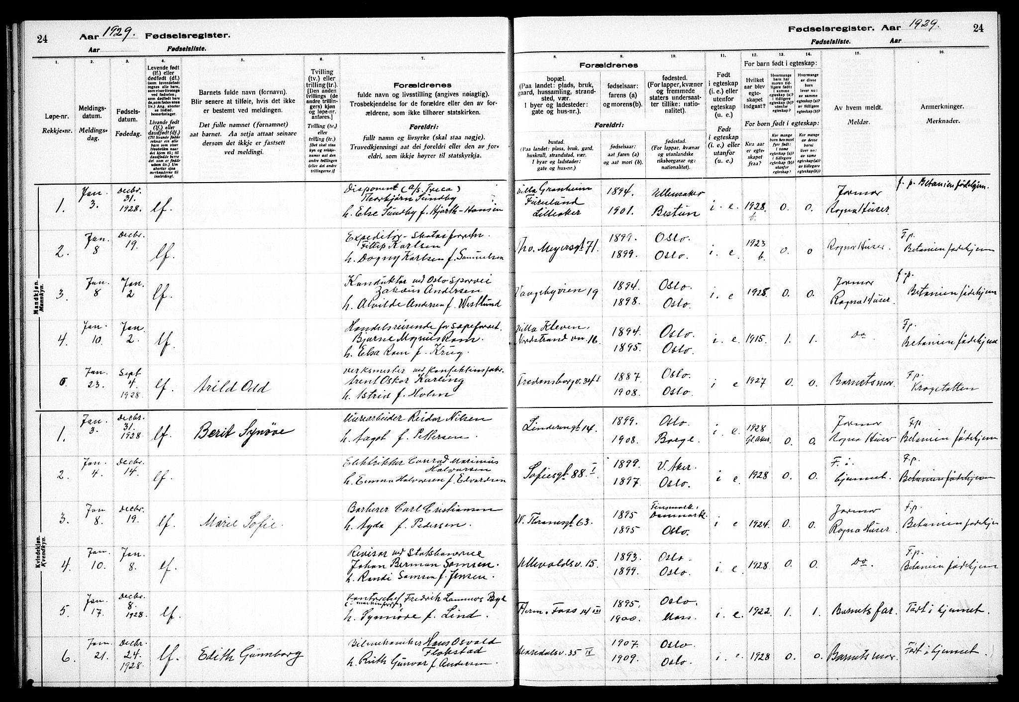 Gamle Aker prestekontor Kirkebøker, AV/SAO-A-10617a/J/L0002: Birth register no. 2, 1927-1935, p. 24