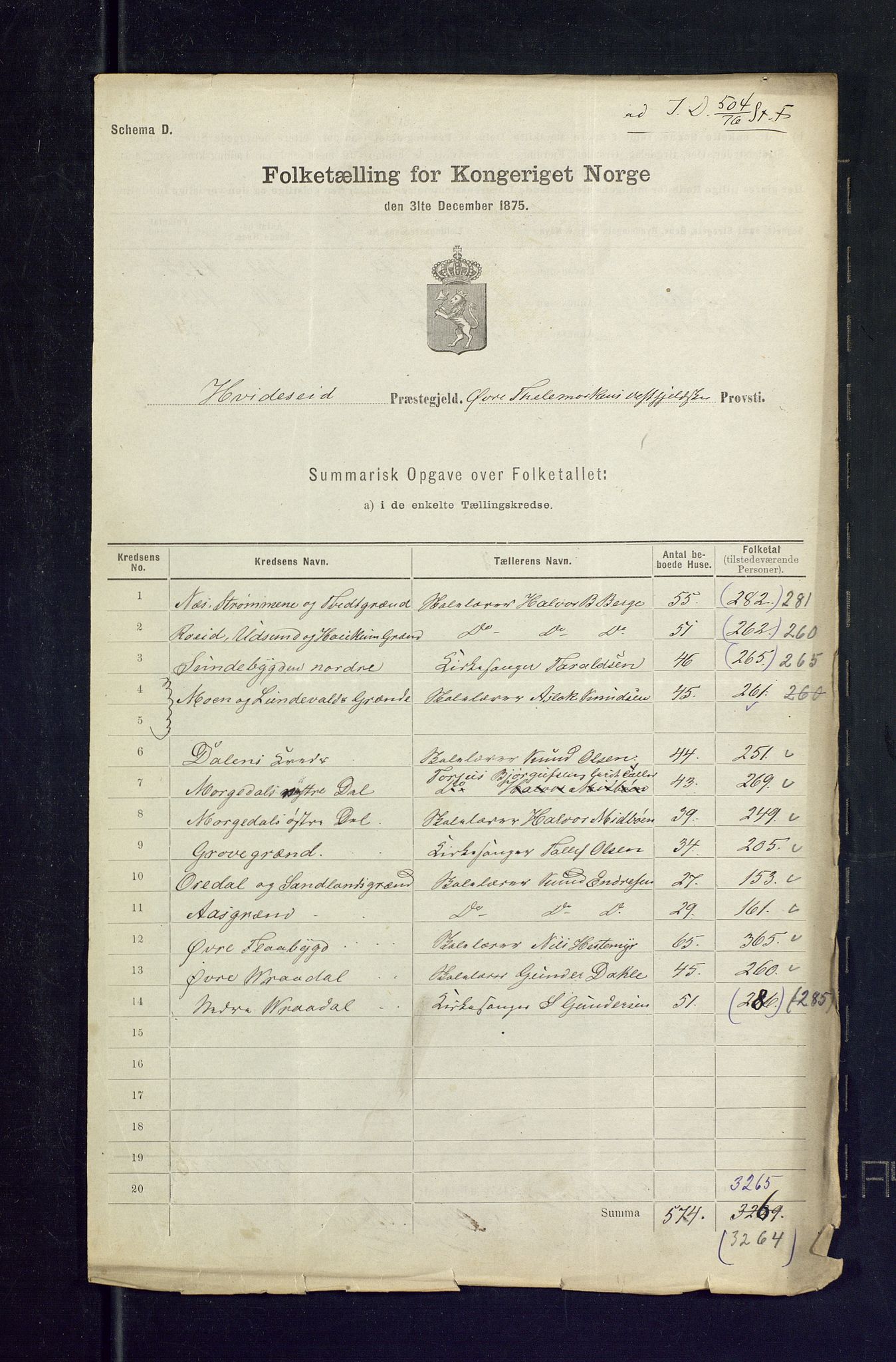 SAKO, 1875 census for 0829P Kviteseid, 1875, p. 50