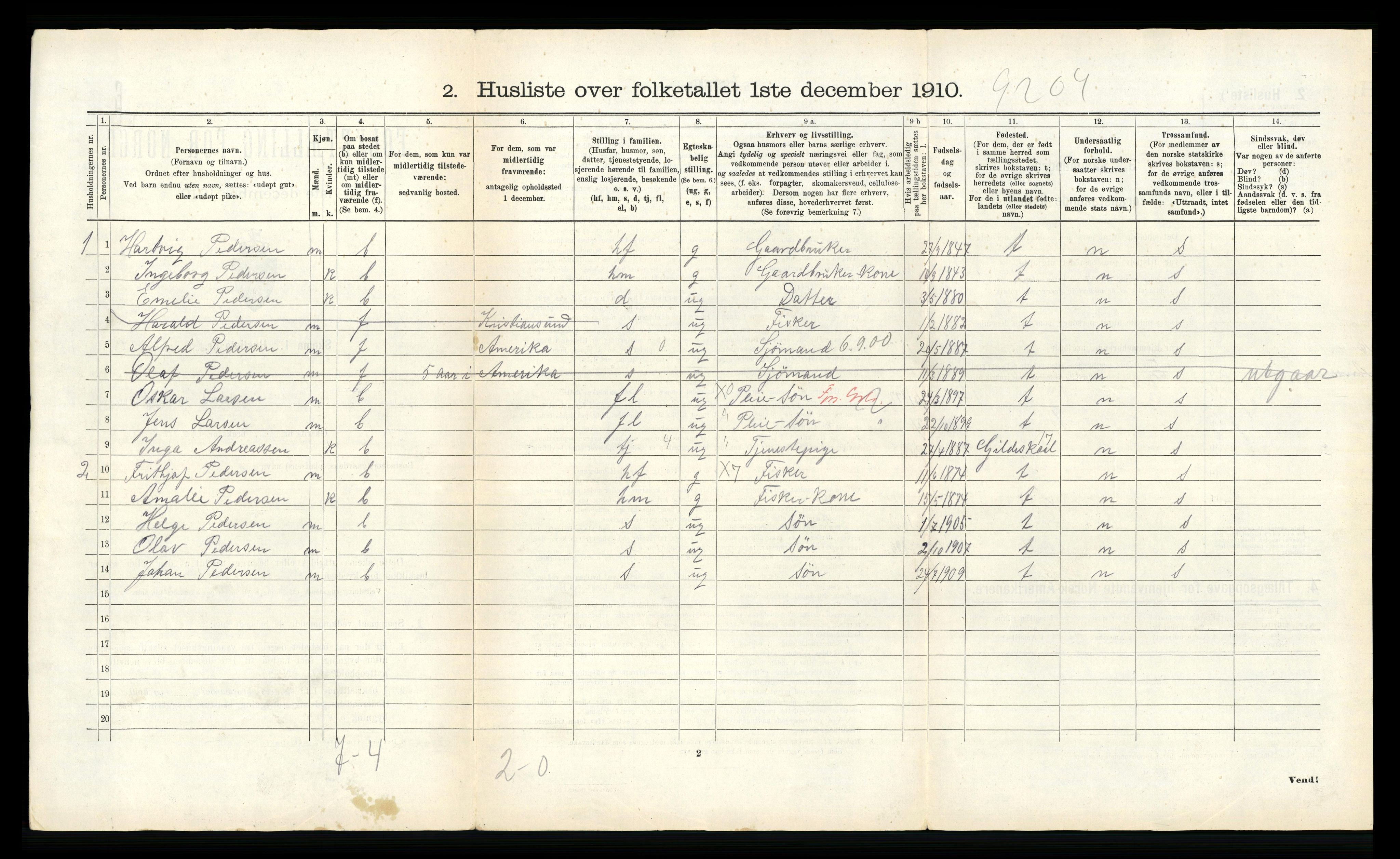 RA, 1910 census for Bodin, 1910, p. 80