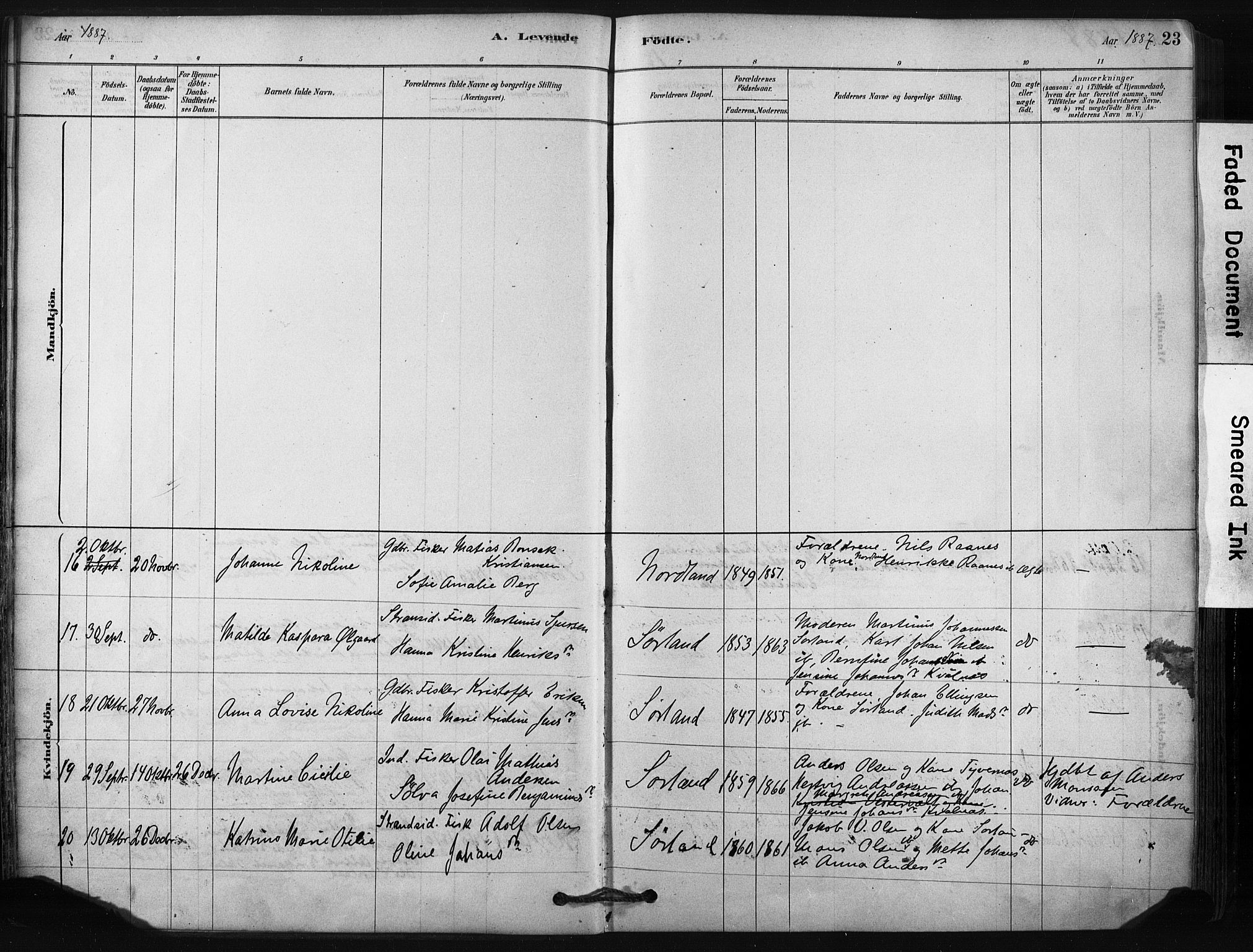 Ministerialprotokoller, klokkerbøker og fødselsregistre - Nordland, SAT/A-1459/807/L0122: Parish register (official) no. 807A05, 1880-1902, p. 23