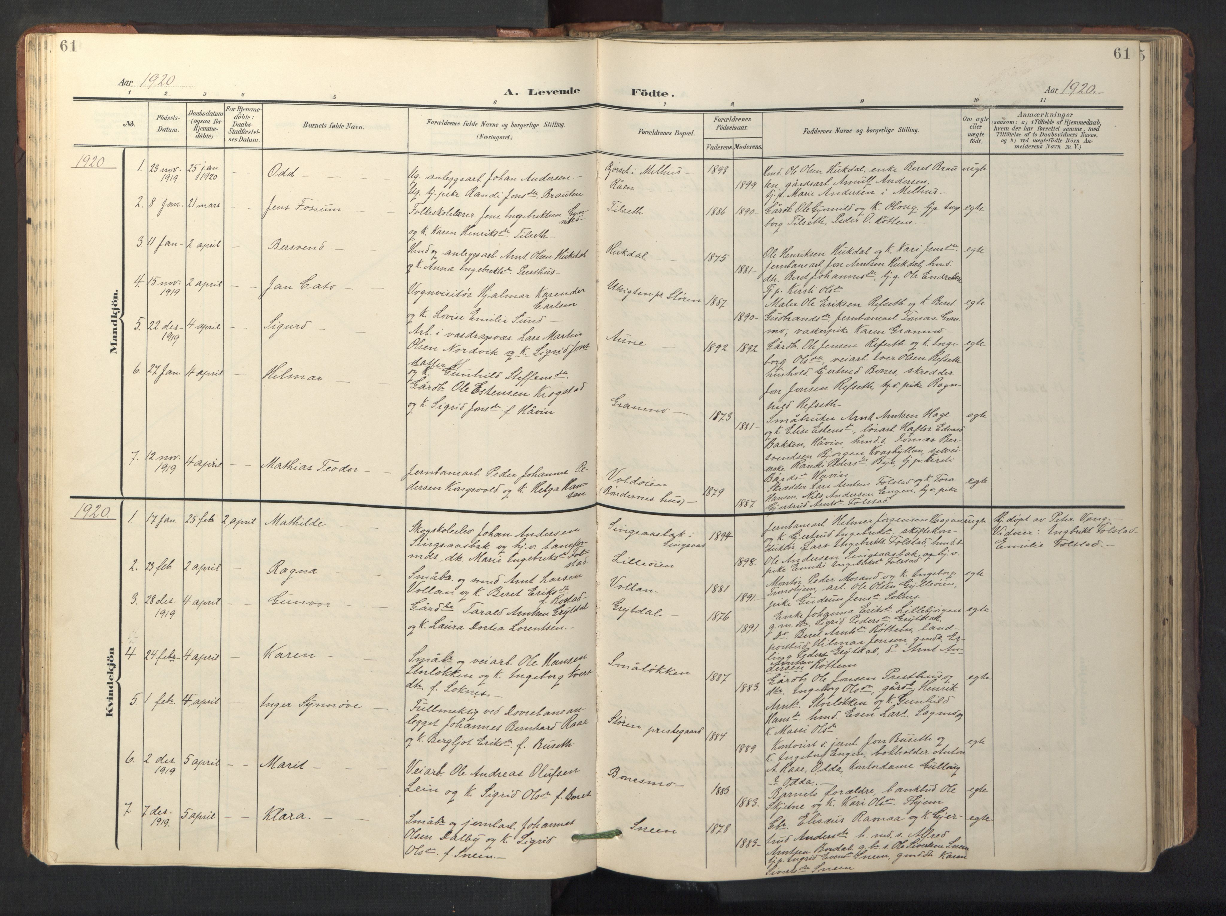 Ministerialprotokoller, klokkerbøker og fødselsregistre - Sør-Trøndelag, SAT/A-1456/687/L1019: Parish register (copy) no. 687C03, 1904-1931, p. 61