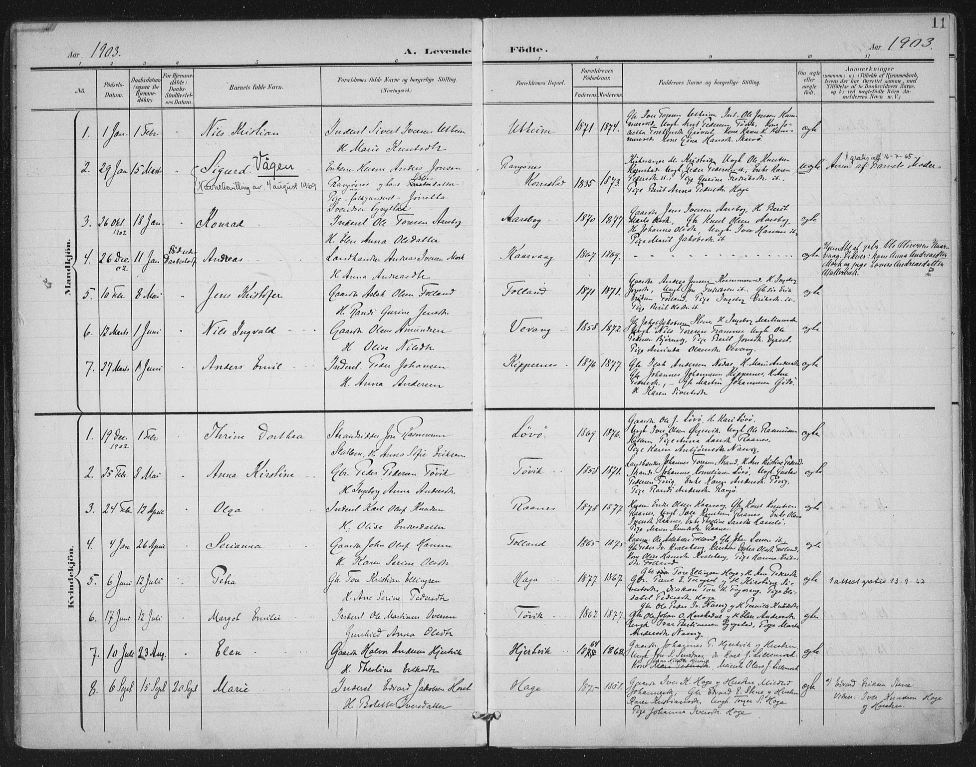 Ministerialprotokoller, klokkerbøker og fødselsregistre - Møre og Romsdal, SAT/A-1454/570/L0833: Parish register (official) no. 570A07, 1901-1914, p. 11
