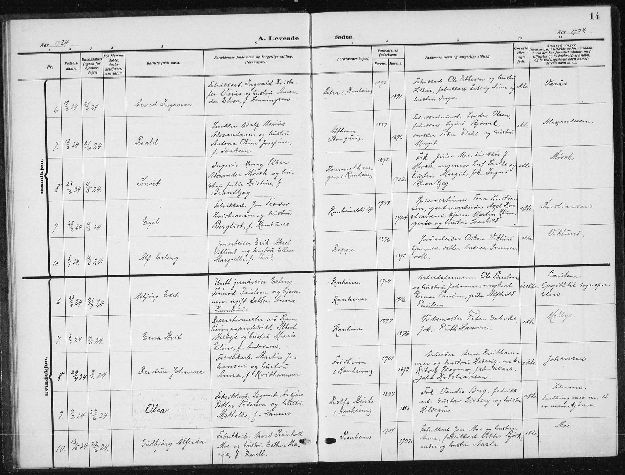 Ministerialprotokoller, klokkerbøker og fødselsregistre - Sør-Trøndelag, SAT/A-1456/615/L0401: Parish register (copy) no. 615C02, 1922-1941, p. 14