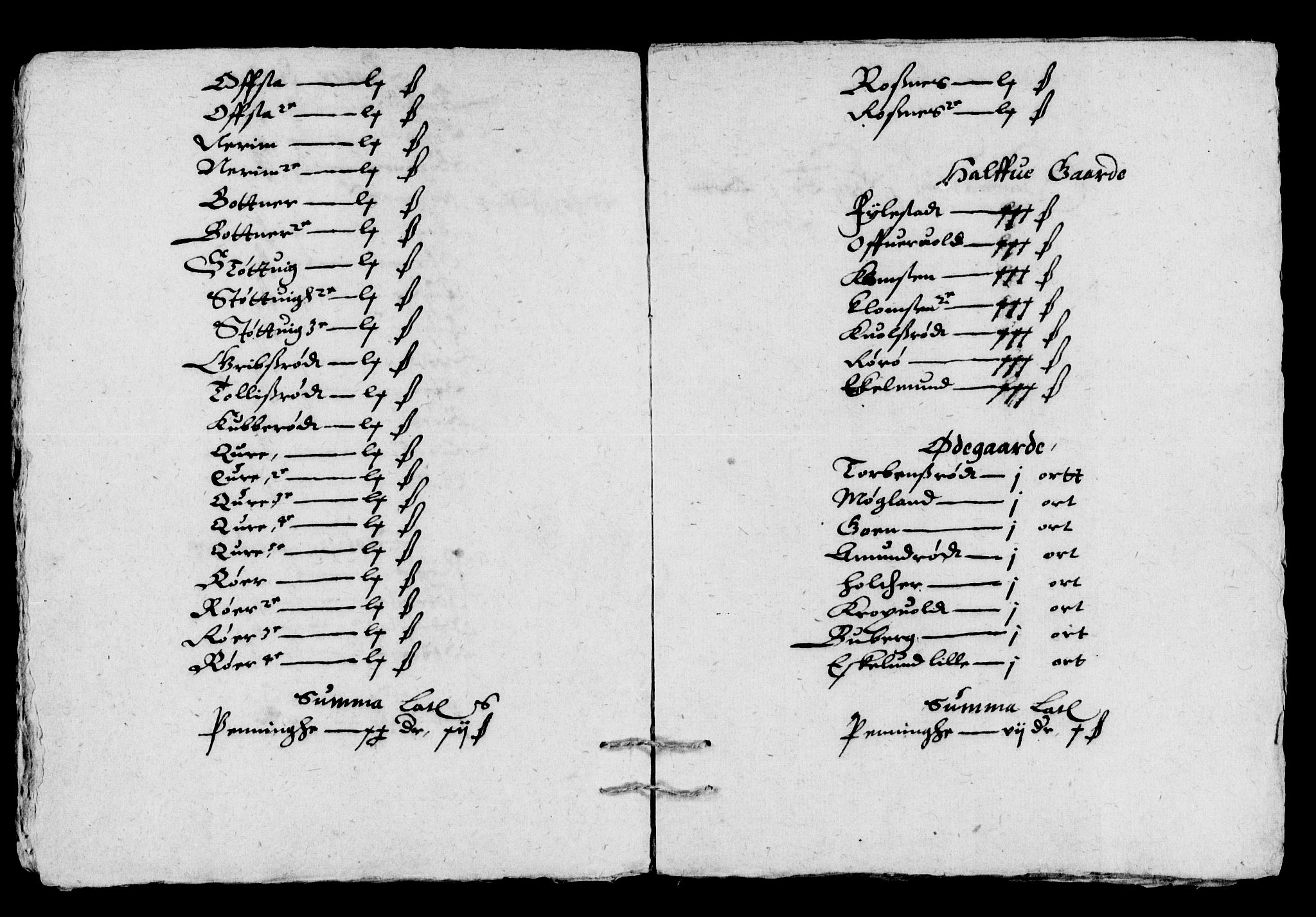 Rentekammeret inntil 1814, Reviderte regnskaper, Lensregnskaper, AV/RA-EA-5023/R/Rb/Rba/L0006: Akershus len, 1593-1594