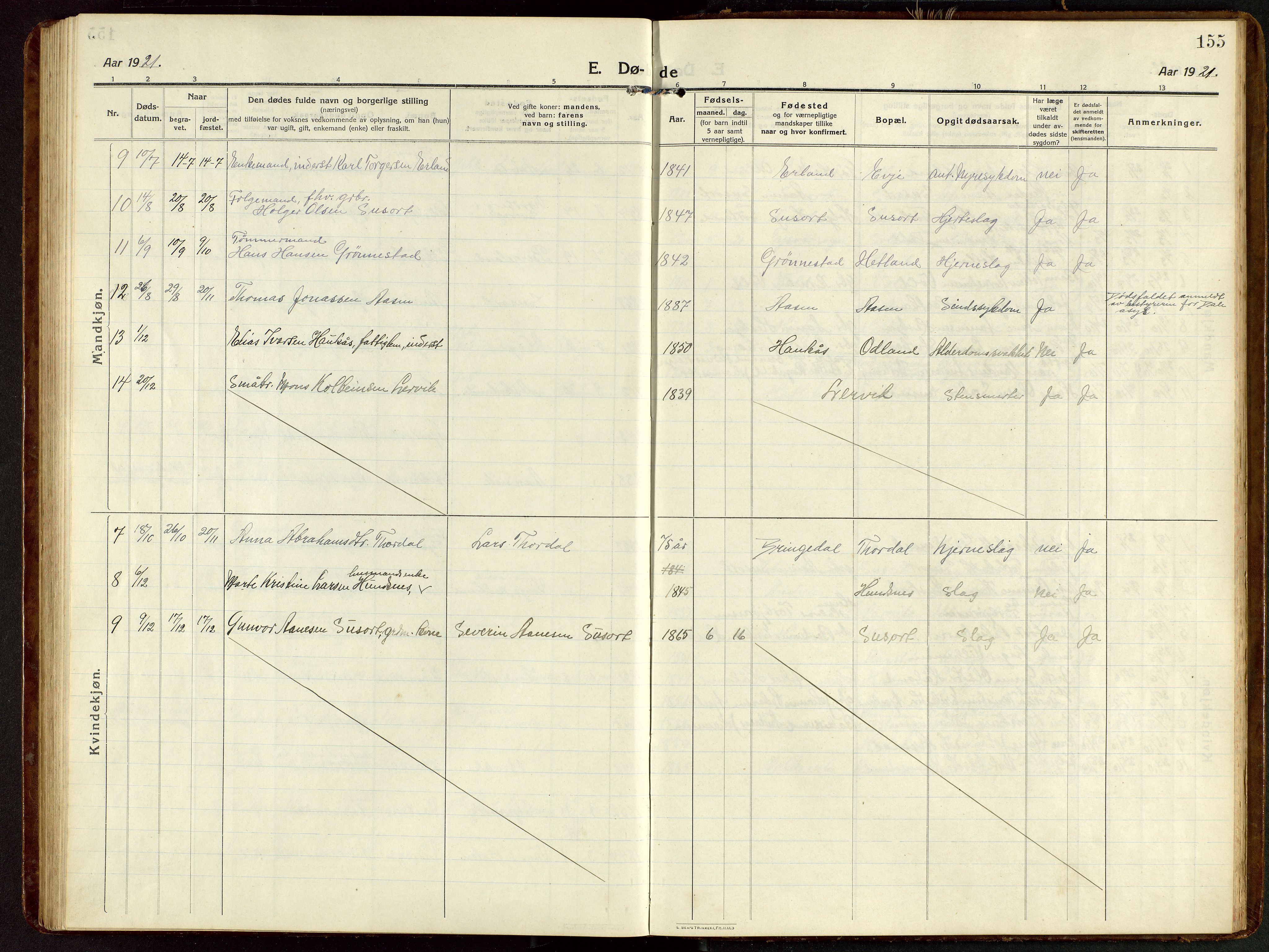 Tysvær sokneprestkontor, AV/SAST-A -101864/H/Ha/Hab/L0011: Parish register (copy) no. B 11, 1913-1946, p. 155