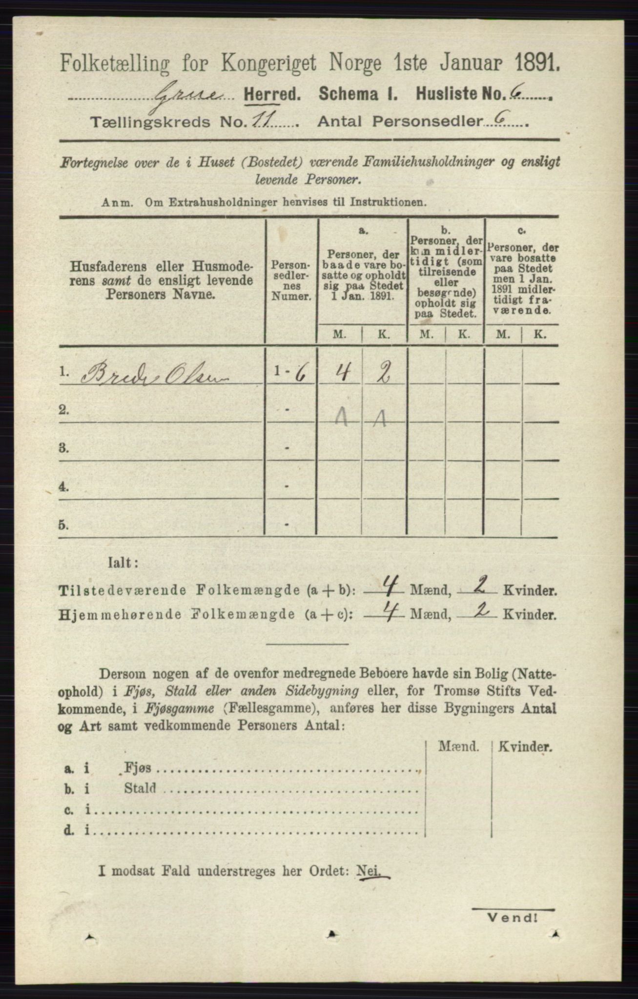 RA, 1891 census for 0423 Grue, 1891, p. 5821