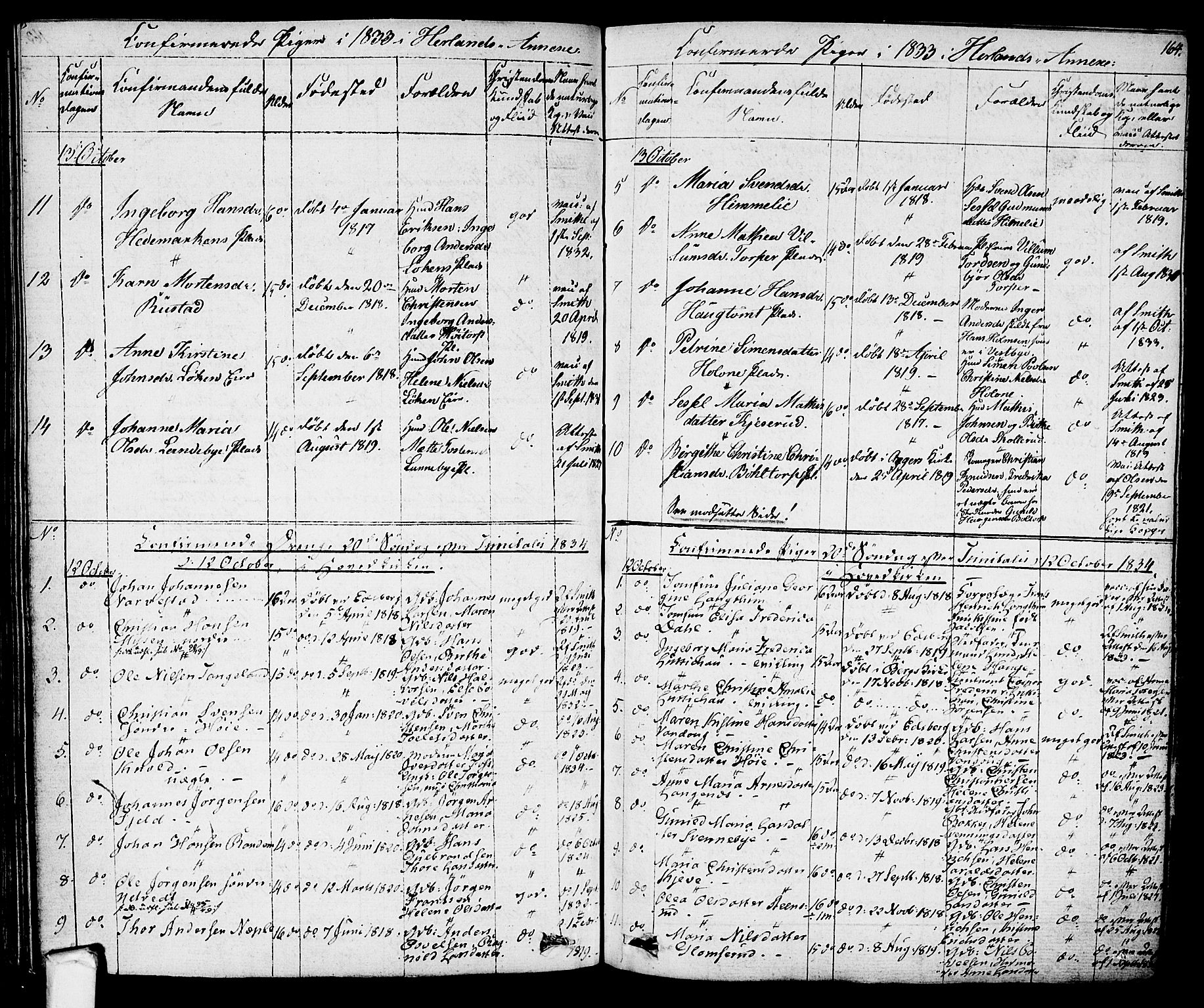 Eidsberg prestekontor Kirkebøker, SAO/A-10905/F/Fa/L0008: Parish register (official) no. I 8, 1832-1848, p. 164