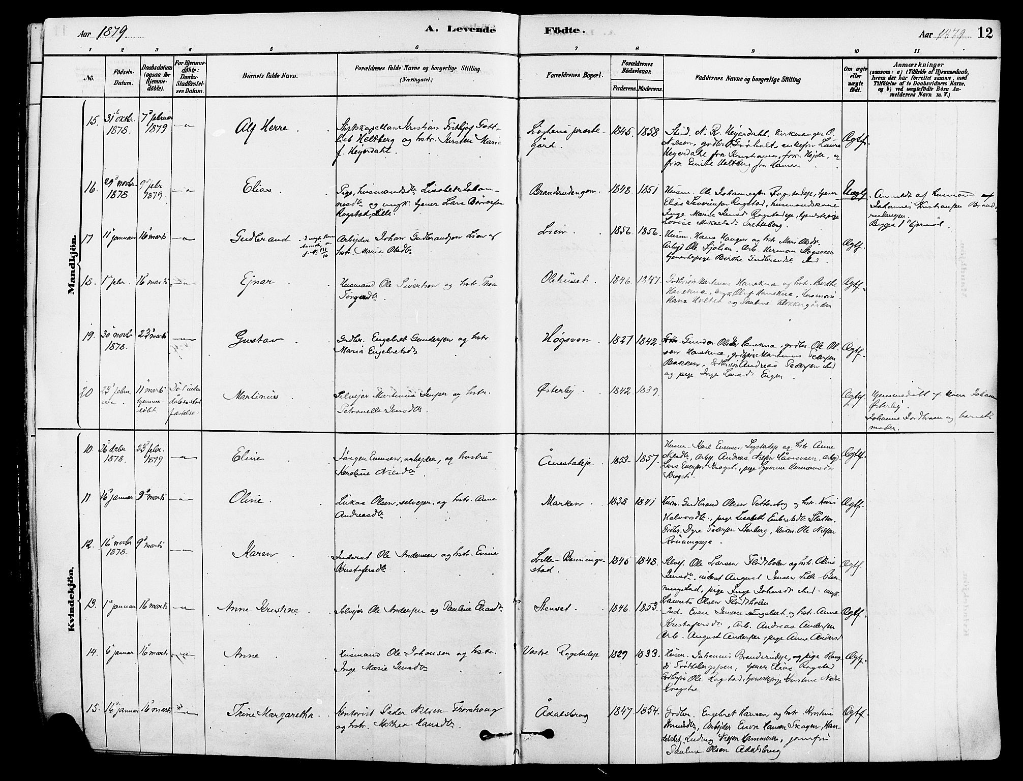 Løten prestekontor, AV/SAH-PREST-022/K/Ka/L0009: Parish register (official) no. 9, 1878-1891, p. 12