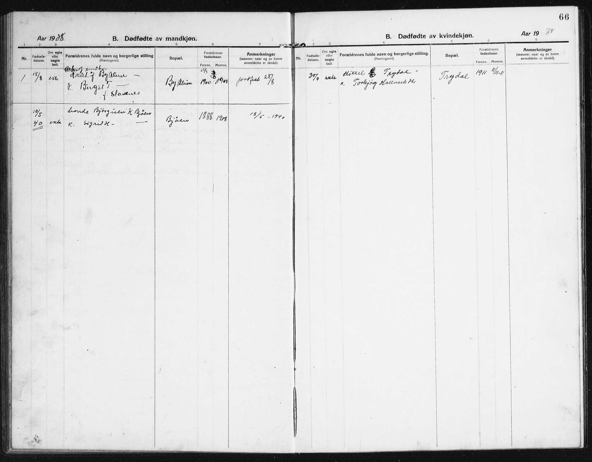 Valle sokneprestkontor, SAK/1111-0044/F/Fb/Fba/L0004: Parish register (copy) no. B 4, 1917-1944, p. 66
