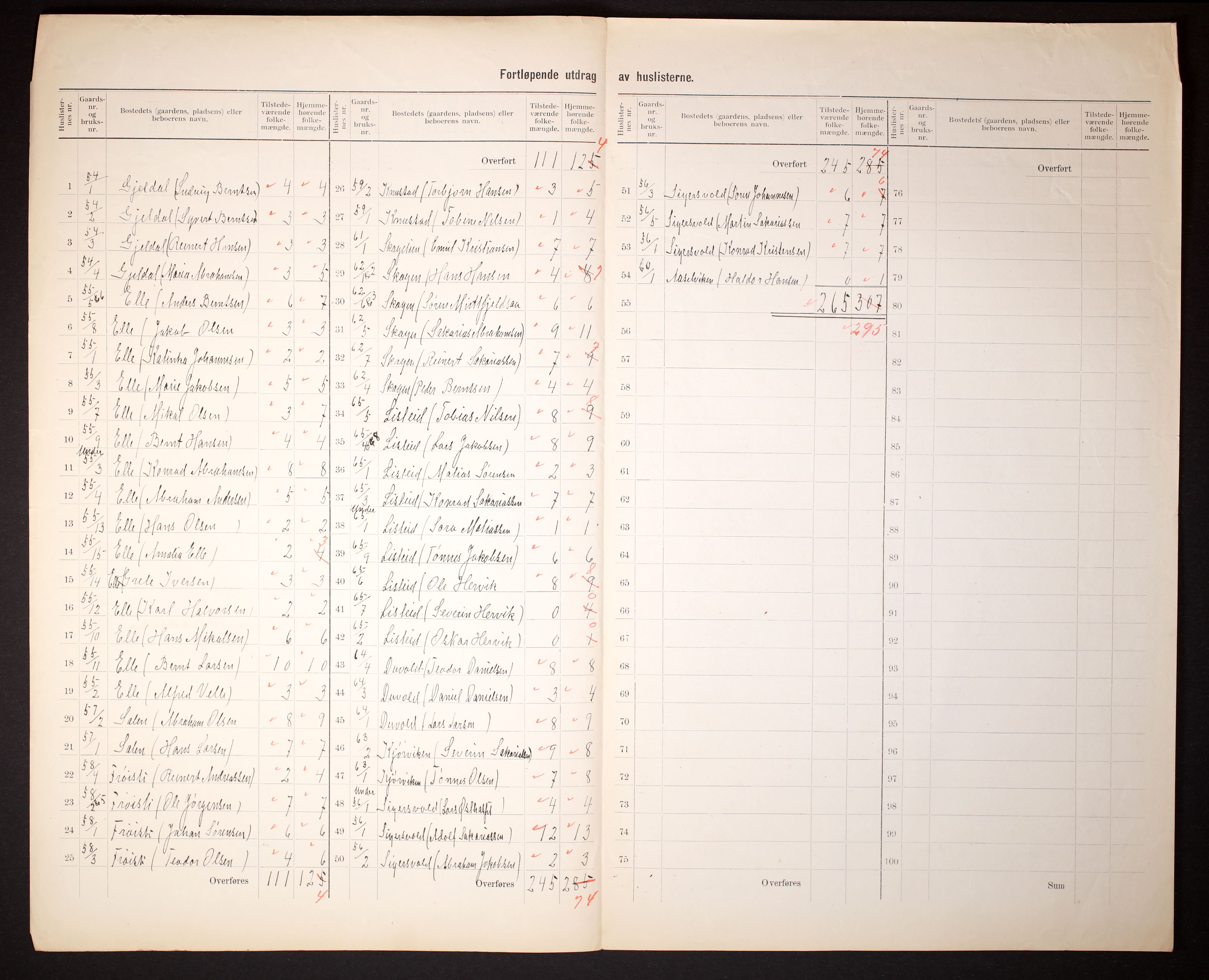 RA, 1910 census for Vanse, 1910, p. 67