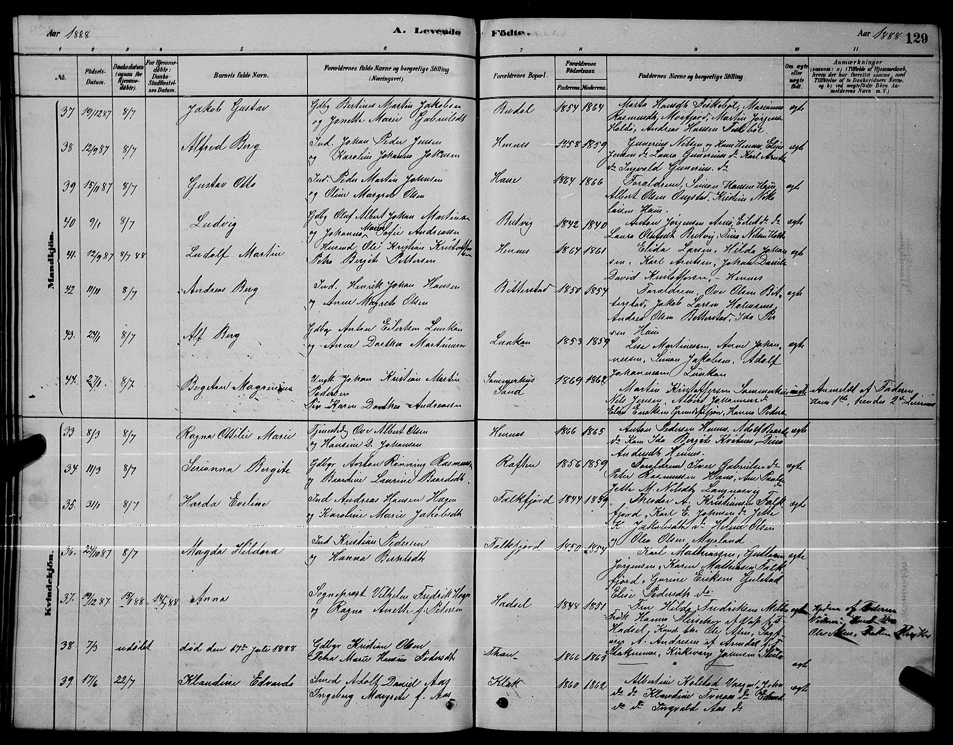 Ministerialprotokoller, klokkerbøker og fødselsregistre - Nordland, AV/SAT-A-1459/888/L1267: Parish register (copy) no. 888C05, 1878-1890, p. 129