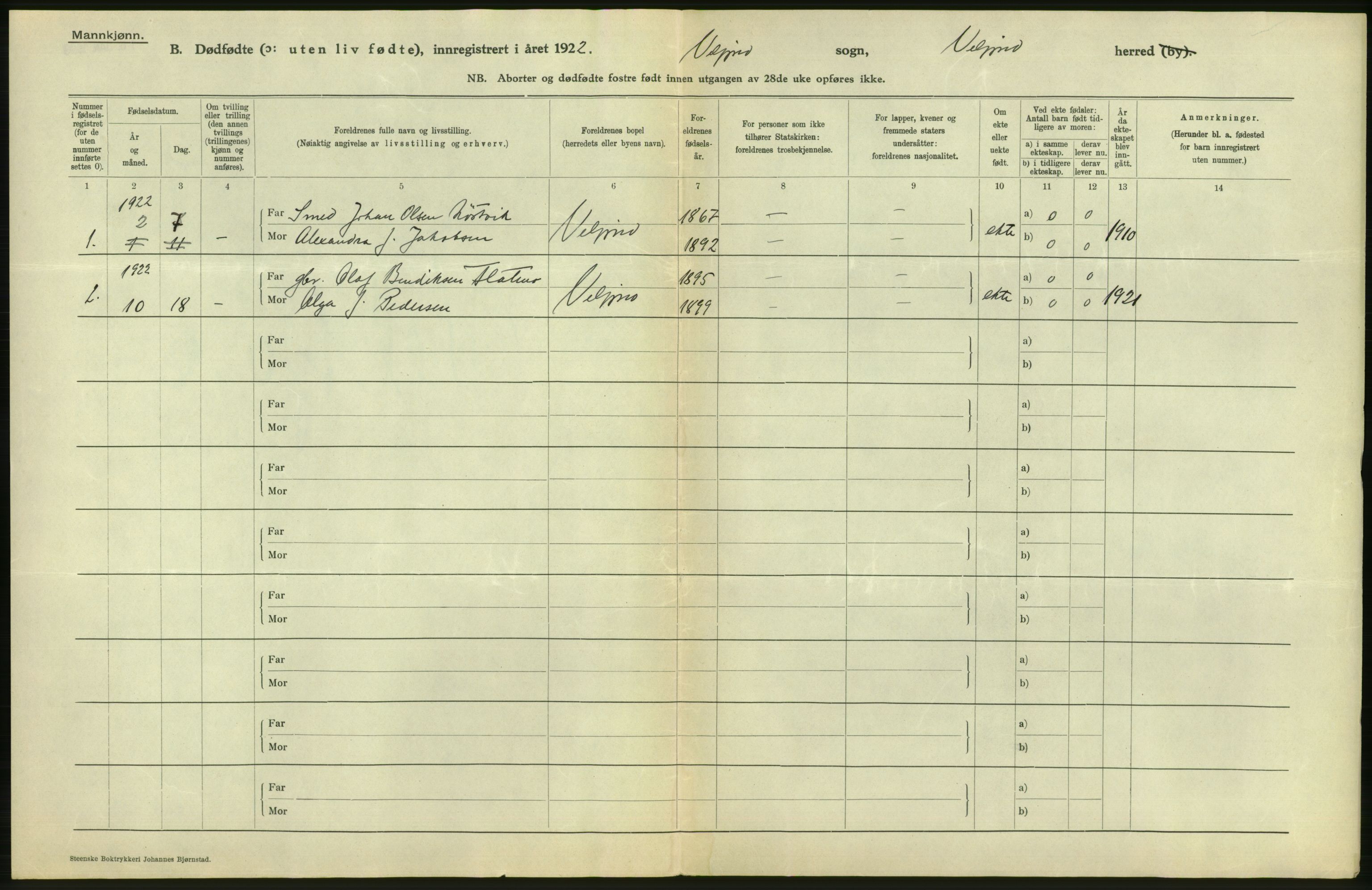 Statistisk sentralbyrå, Sosiodemografiske emner, Befolkning, AV/RA-S-2228/D/Df/Dfc/Dfcb/L0045: Nordland fylke: Gifte, dødfødte. Bygder og byer., 1922, p. 312