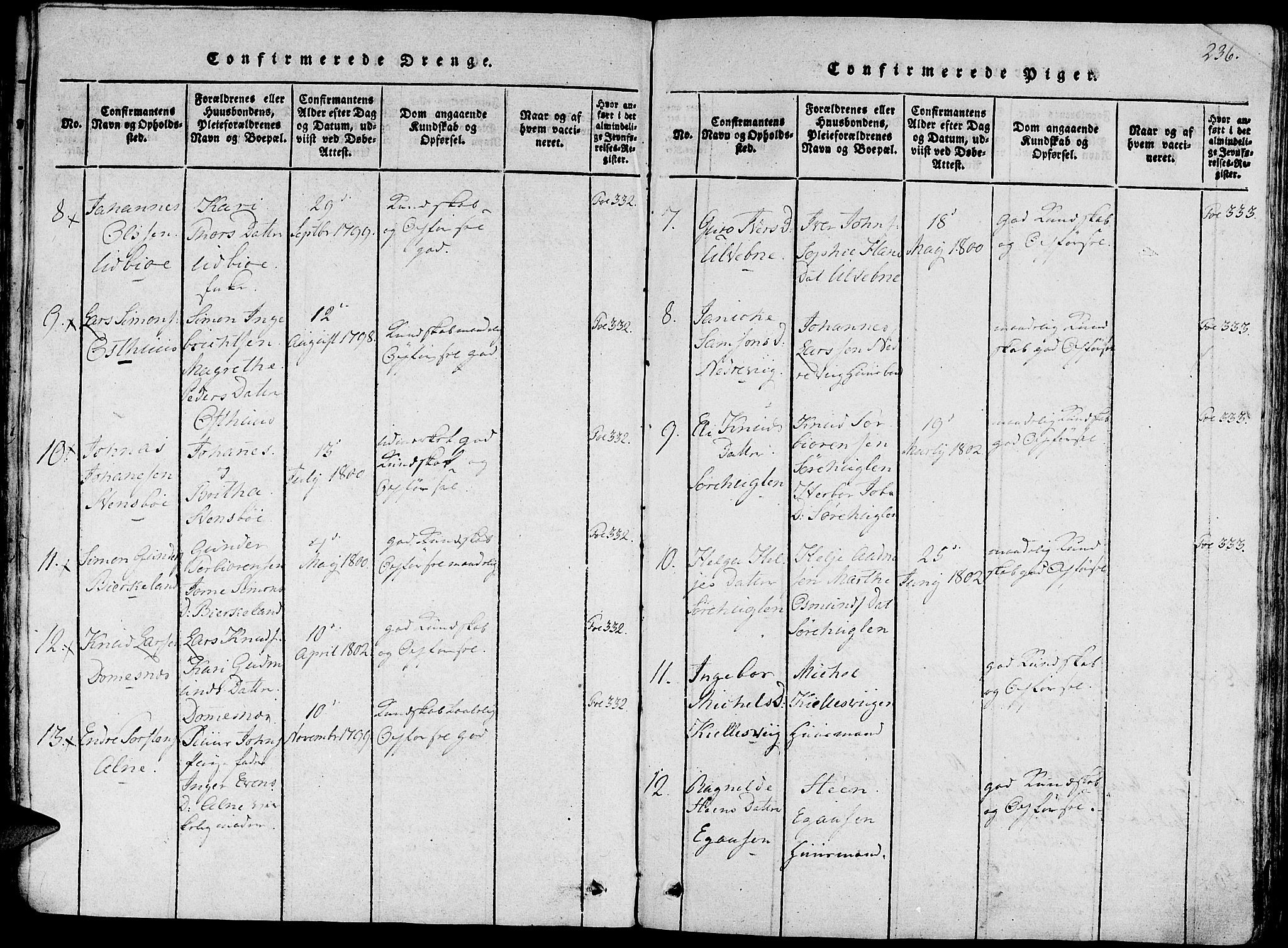 Fjelberg sokneprestembete, AV/SAB-A-75201/H/Haa: Parish register (official) no. A 4, 1816-1822, p. 236