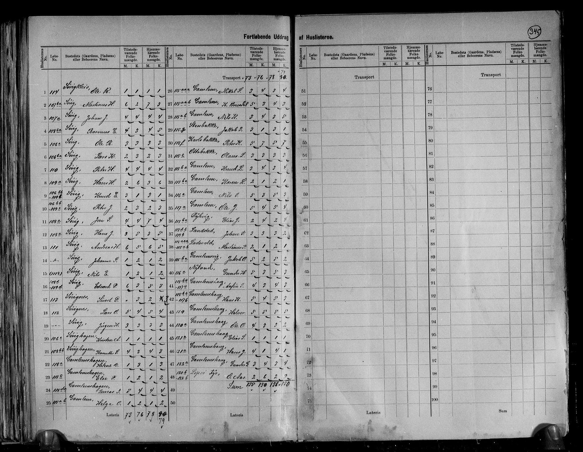 RA, 1891 census for 1531 Borgund, 1891, p. 56