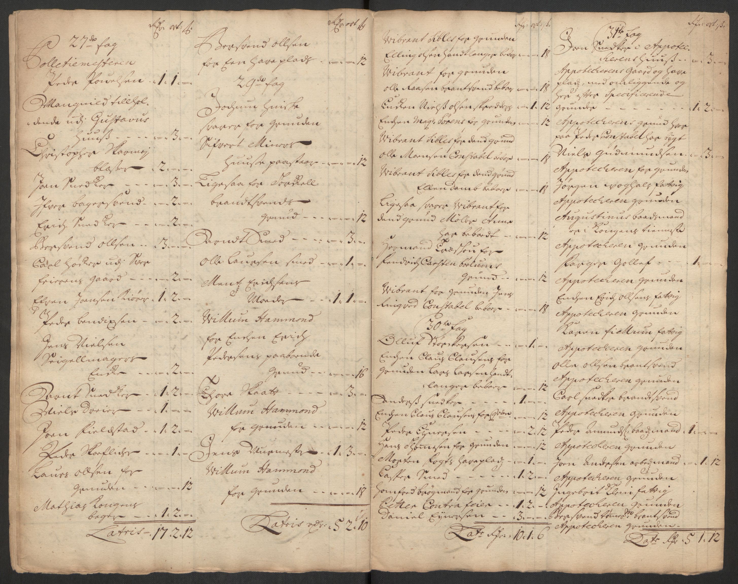 Rentekammeret inntil 1814, Reviderte regnskaper, Byregnskaper, AV/RA-EA-4066/R/Rs/L0507: [S3] Kontribusjonsregnskap, 1699-1711, p. 335