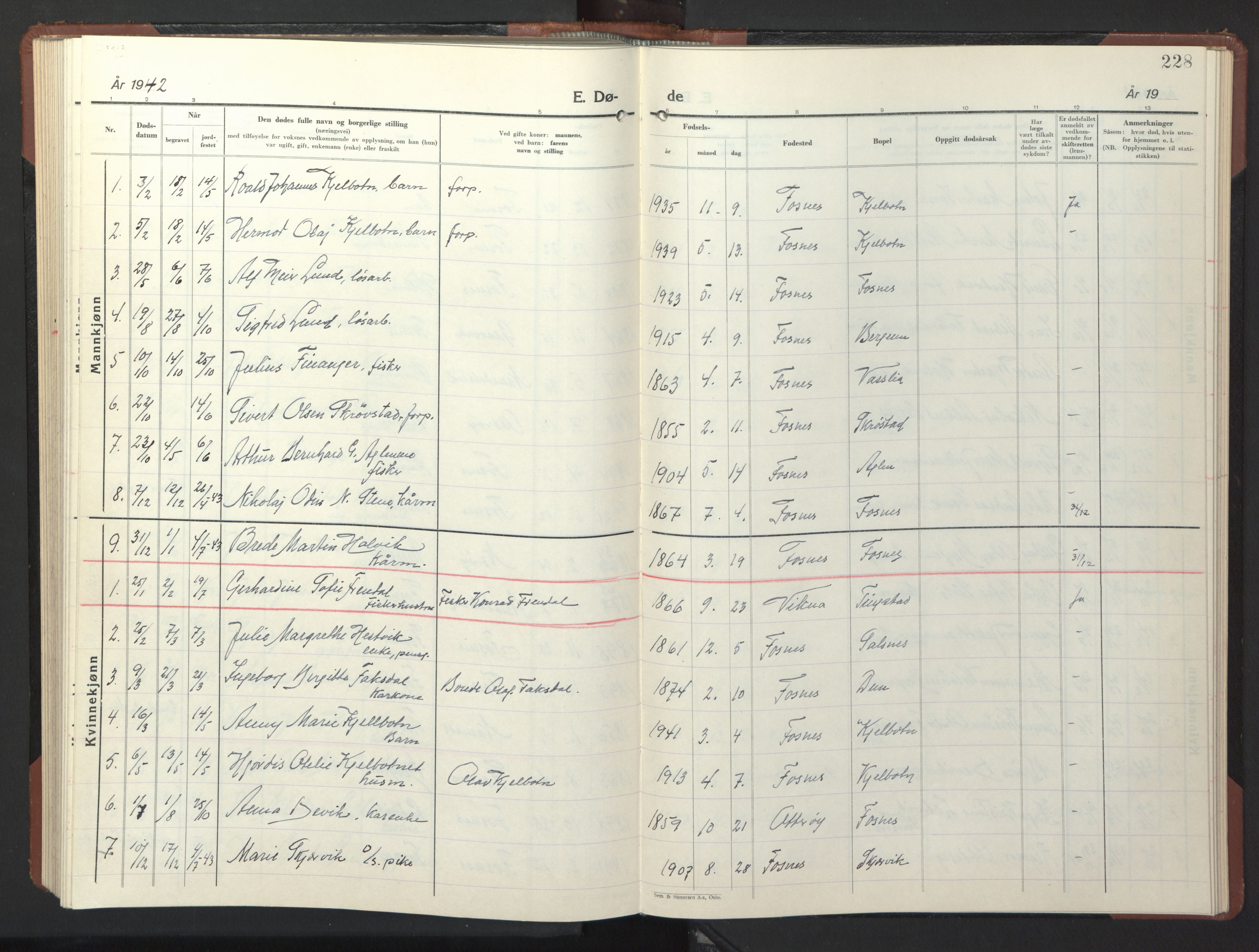 Ministerialprotokoller, klokkerbøker og fødselsregistre - Nord-Trøndelag, SAT/A-1458/773/L0625: Parish register (copy) no. 773C01, 1910-1952, p. 228