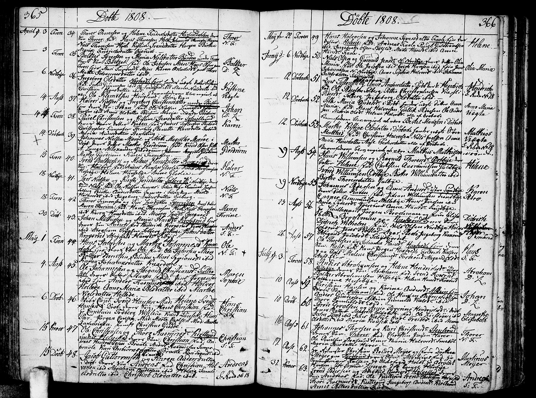 Ås prestekontor Kirkebøker, SAO/A-10894/F/Fa/L0002: Parish register (official) no. I 2, 1778-1813, p. 365-366