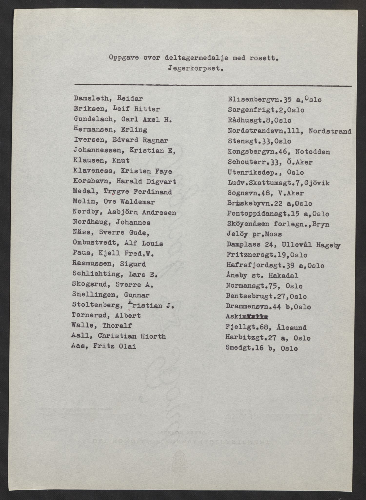 Forsvarsdepartementet, arkivet 1940-1945, AV/RA-RAFA-2062, 1940-1945, p. 12