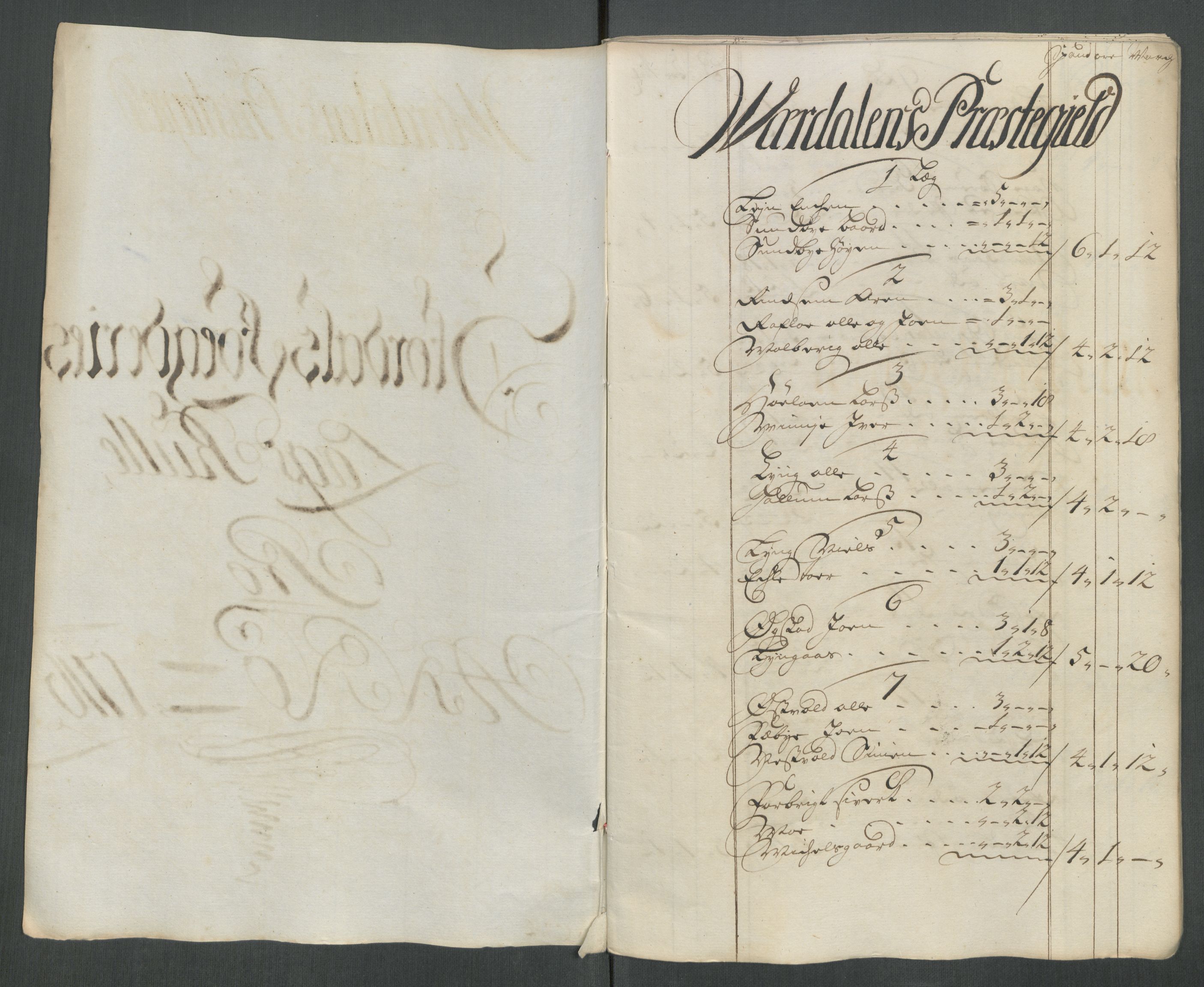 Rentekammeret inntil 1814, Reviderte regnskaper, Fogderegnskap, AV/RA-EA-4092/R62/L4206: Fogderegnskap Stjørdal og Verdal, 1716, p. 94