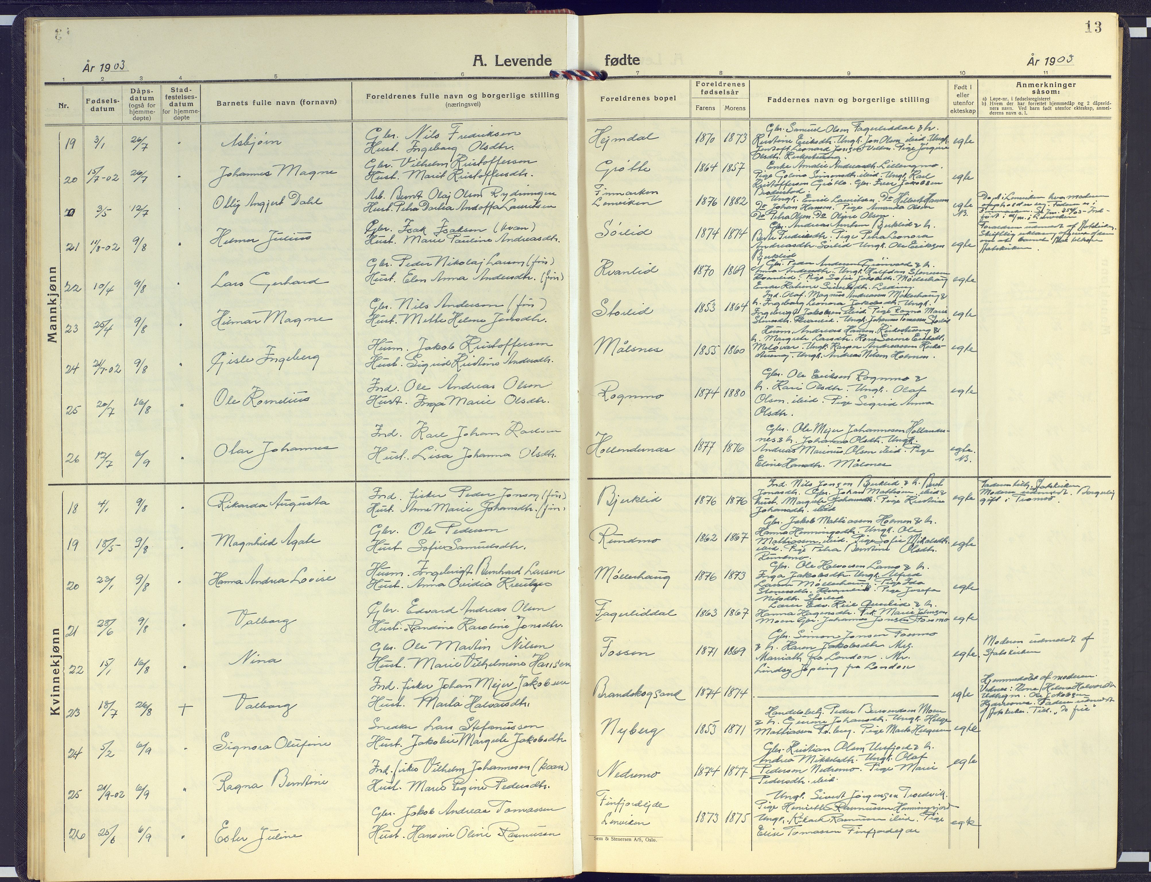 Målselv sokneprestembete, SATØ/S-1311/G/Ga/Gab/L0005klokker: Parish register (copy) no. 5, 1901-1932, p. 13