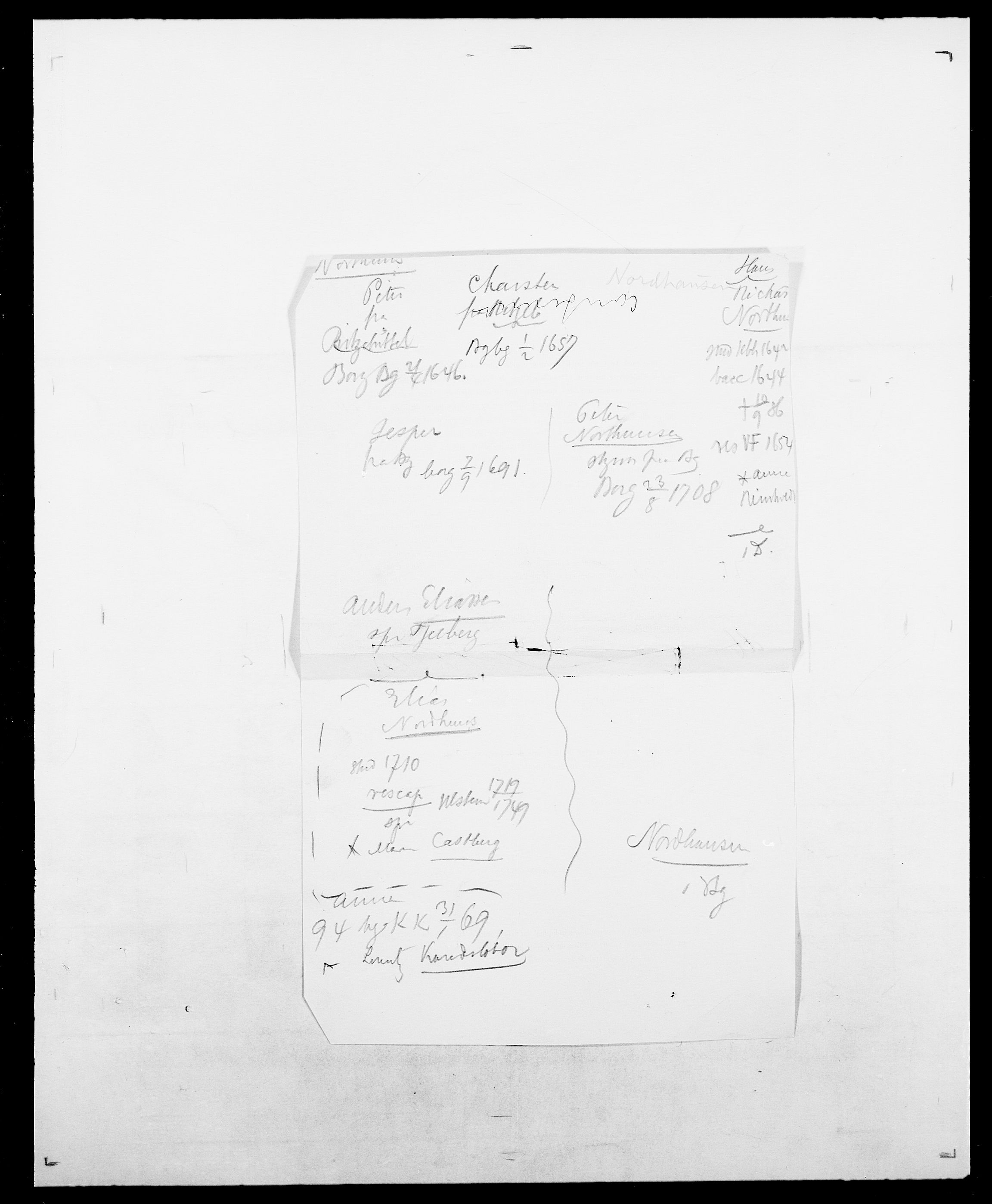 Delgobe, Charles Antoine - samling, AV/SAO-PAO-0038/D/Da/L0028: Naaden - Nøvik, p. 435