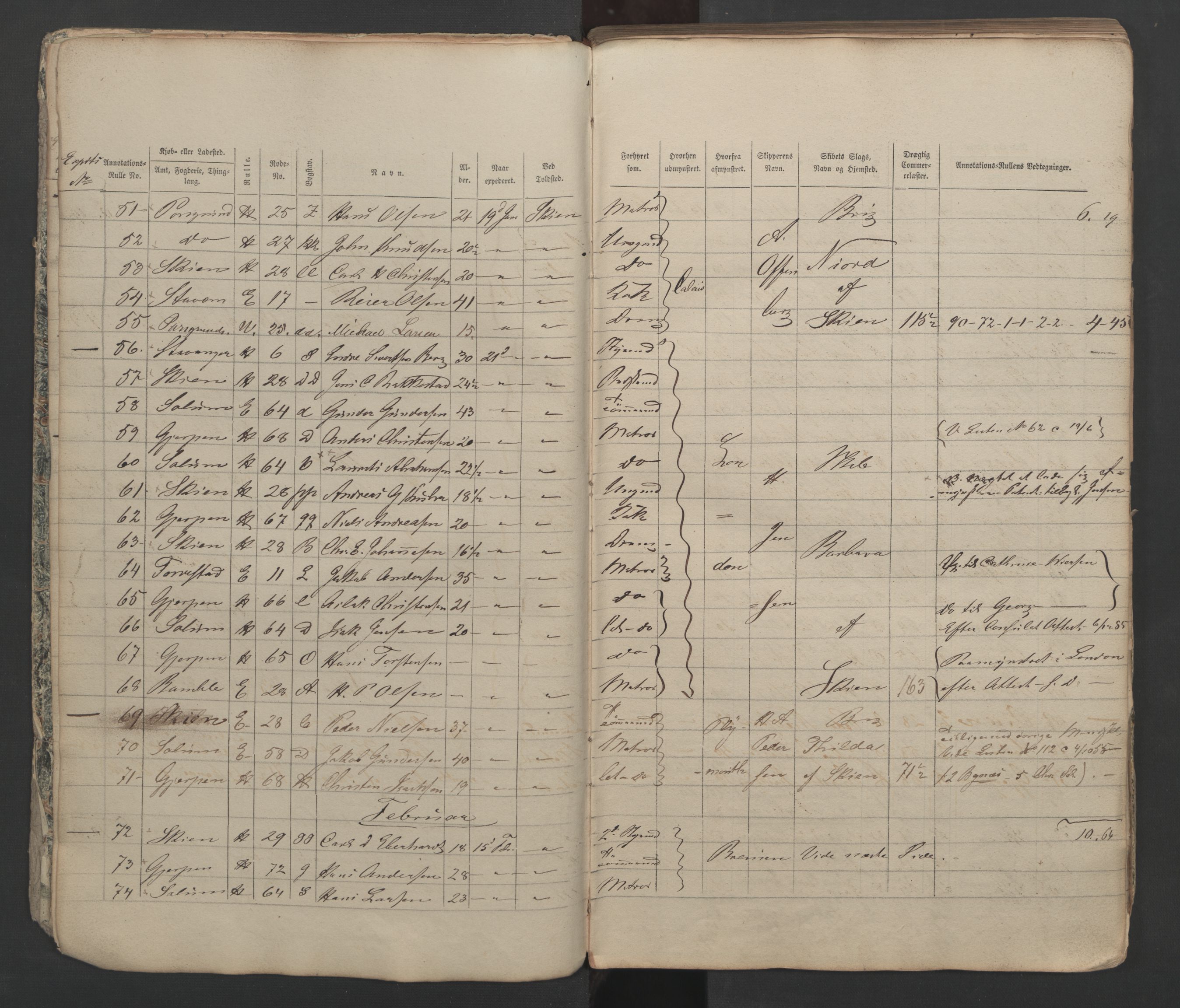 Skien innrulleringskontor, SAKO/A-832/H/Ha/L0001: Mønstringsjournal, 1856-1861, p. 5