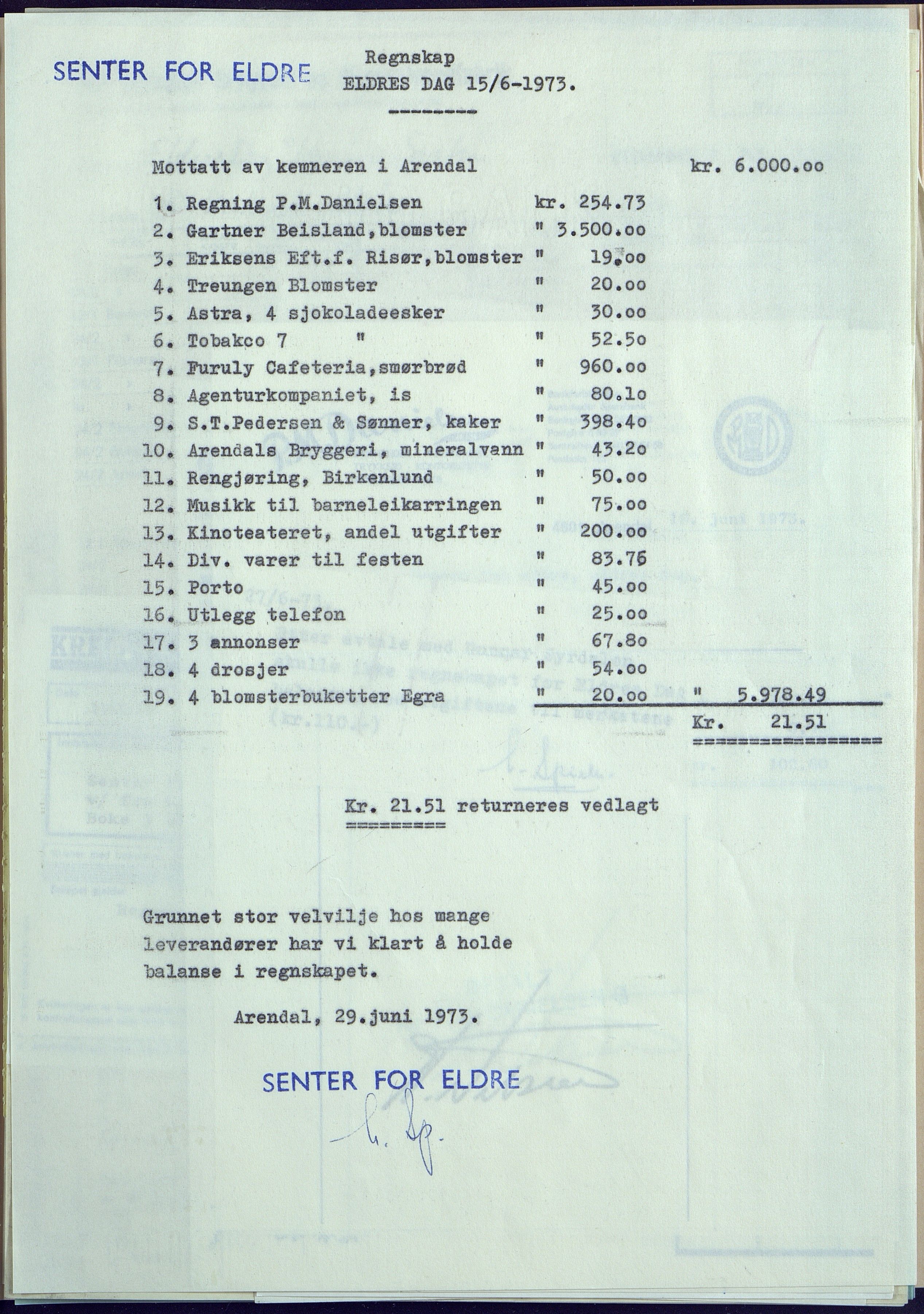 Byjubileet i Arendal 1973 , AAKS/KA0906-492a/E/E01/L0004: Spesielle arrangementer, 1971-1973