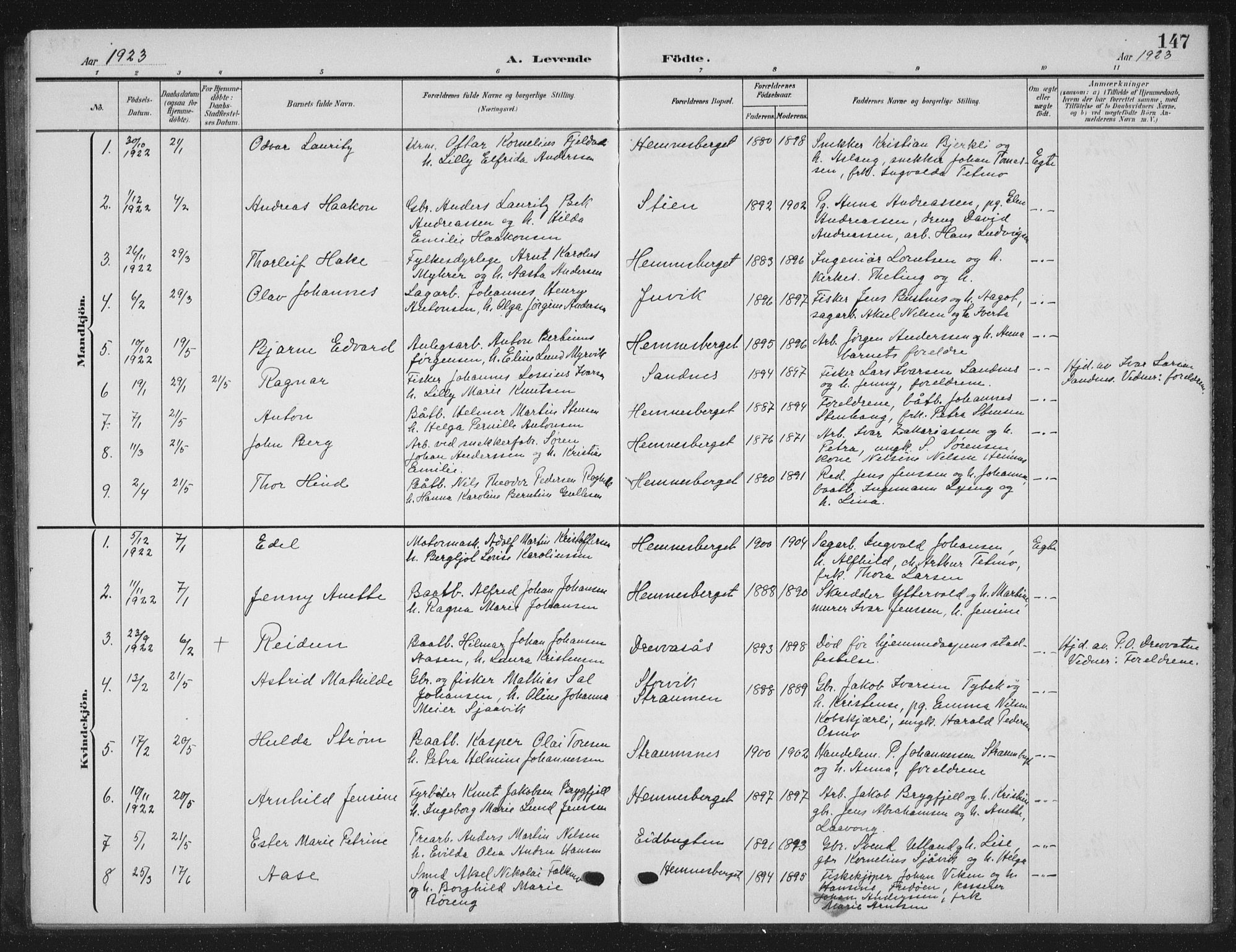 Ministerialprotokoller, klokkerbøker og fødselsregistre - Nordland, AV/SAT-A-1459/825/L0370: Parish register (copy) no. 825C07, 1903-1923, p. 147