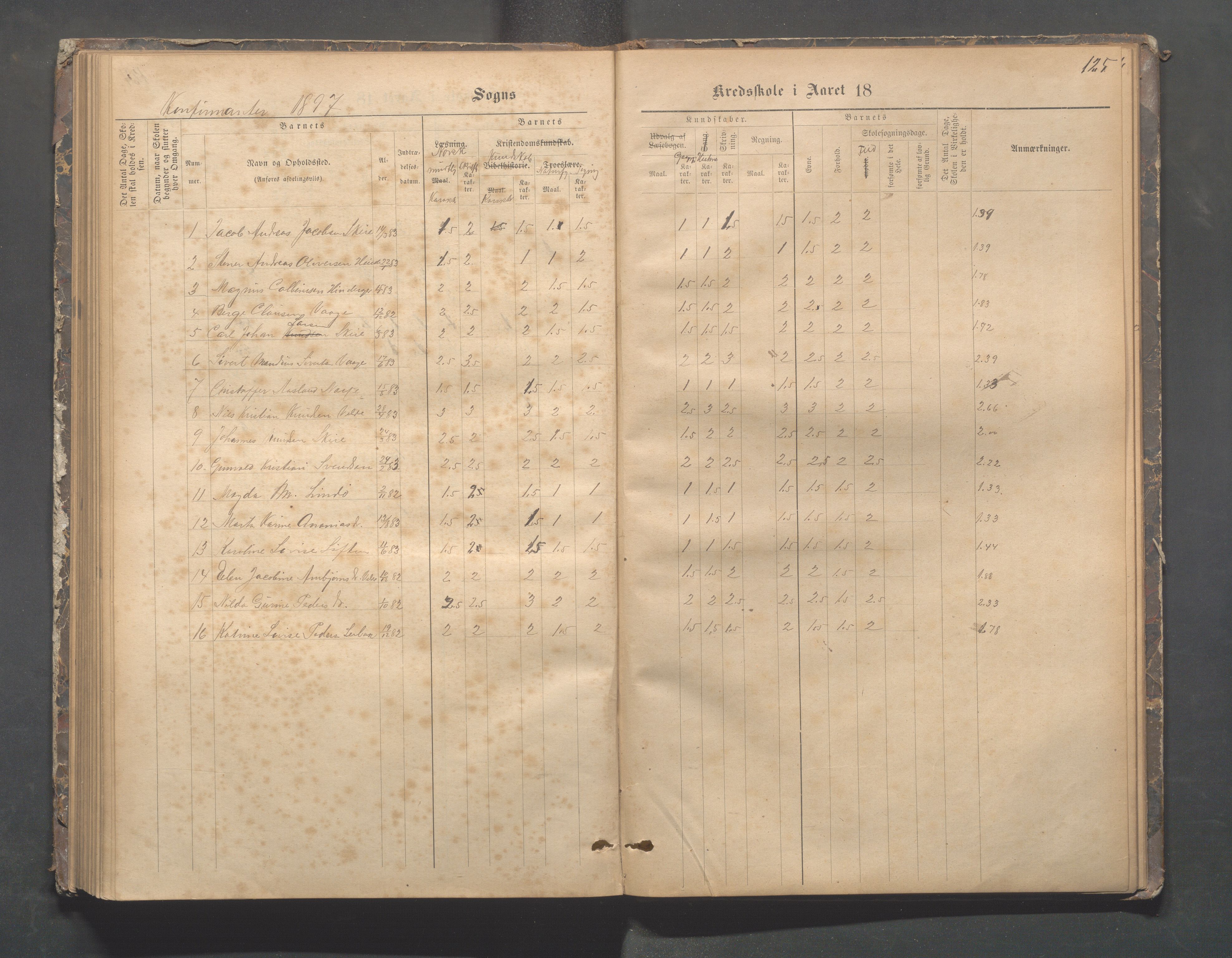 Avaldsnes kommune - Skeie skole, IKAR/A-847/H/L0002: Skoleprotokoll - Kirkebygden skolekrets, 1883-1921, p. 125