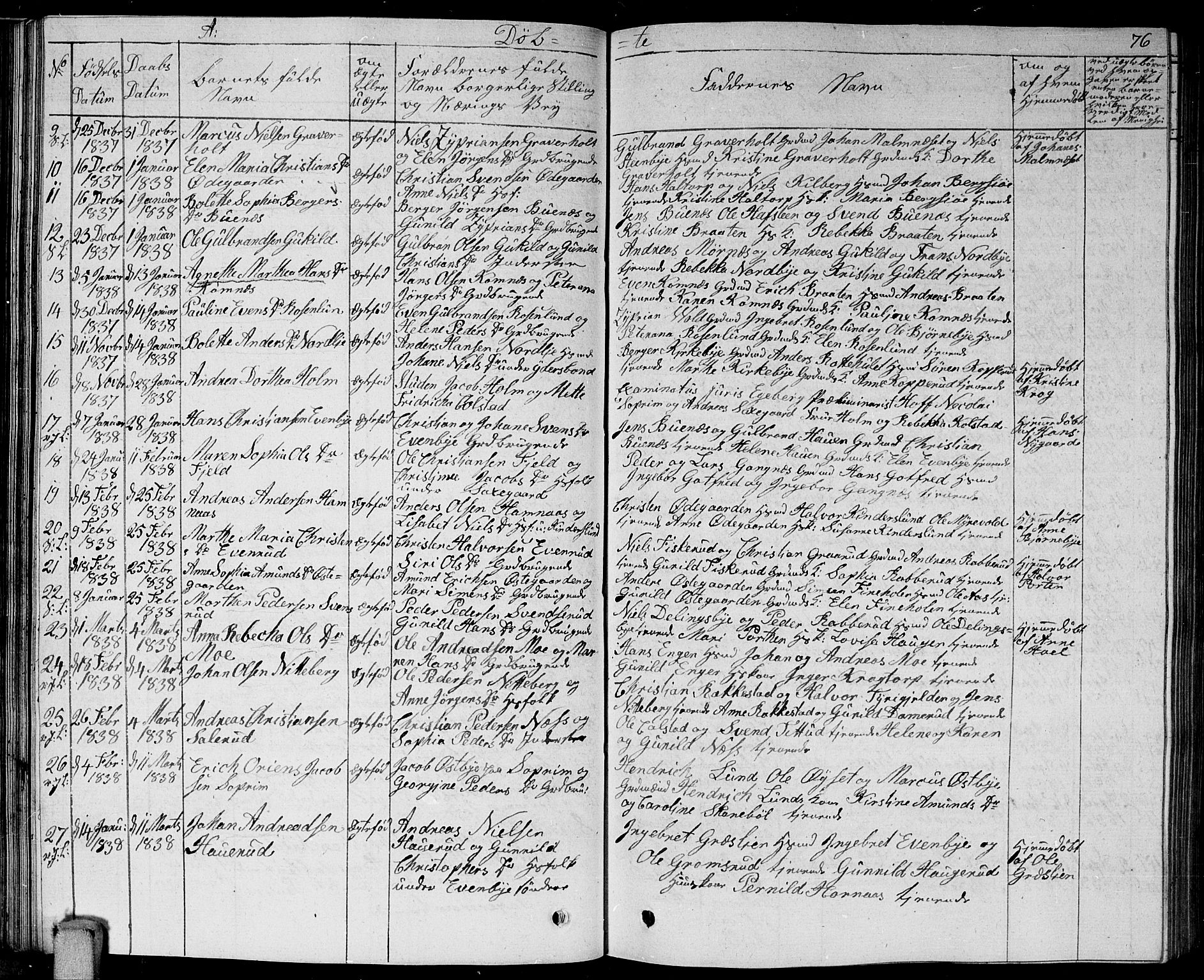 Høland prestekontor Kirkebøker, SAO/A-10346a/G/Ga/L0002: Parish register (copy) no. I 2, 1827-1845, p. 76