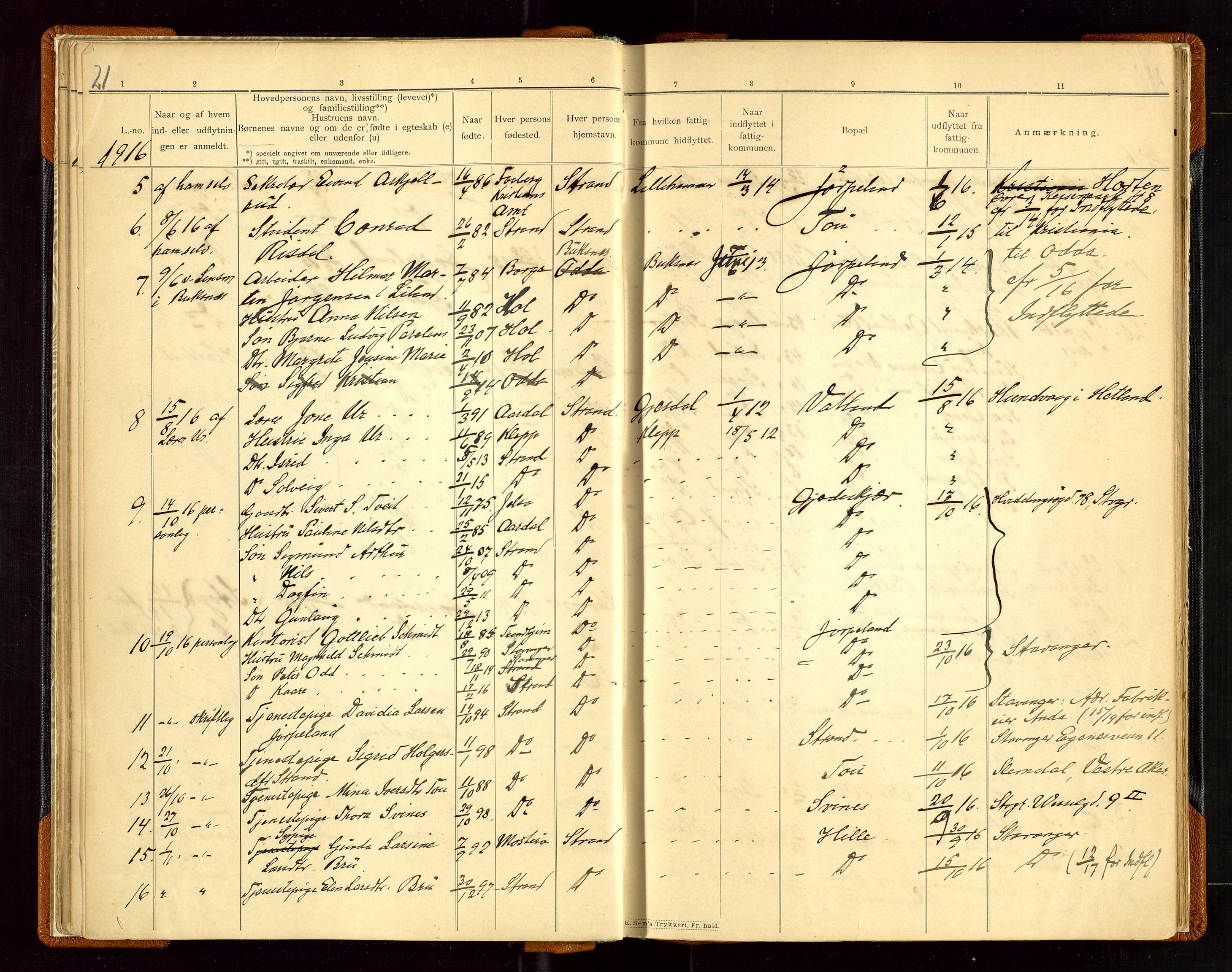 Strand og Forsand lensmannskontor, SAST/A-100451/Gw/L0001: Fortegneles over ind- og utflyttede i Strands fattigkommune, 1901-1943, p. 21