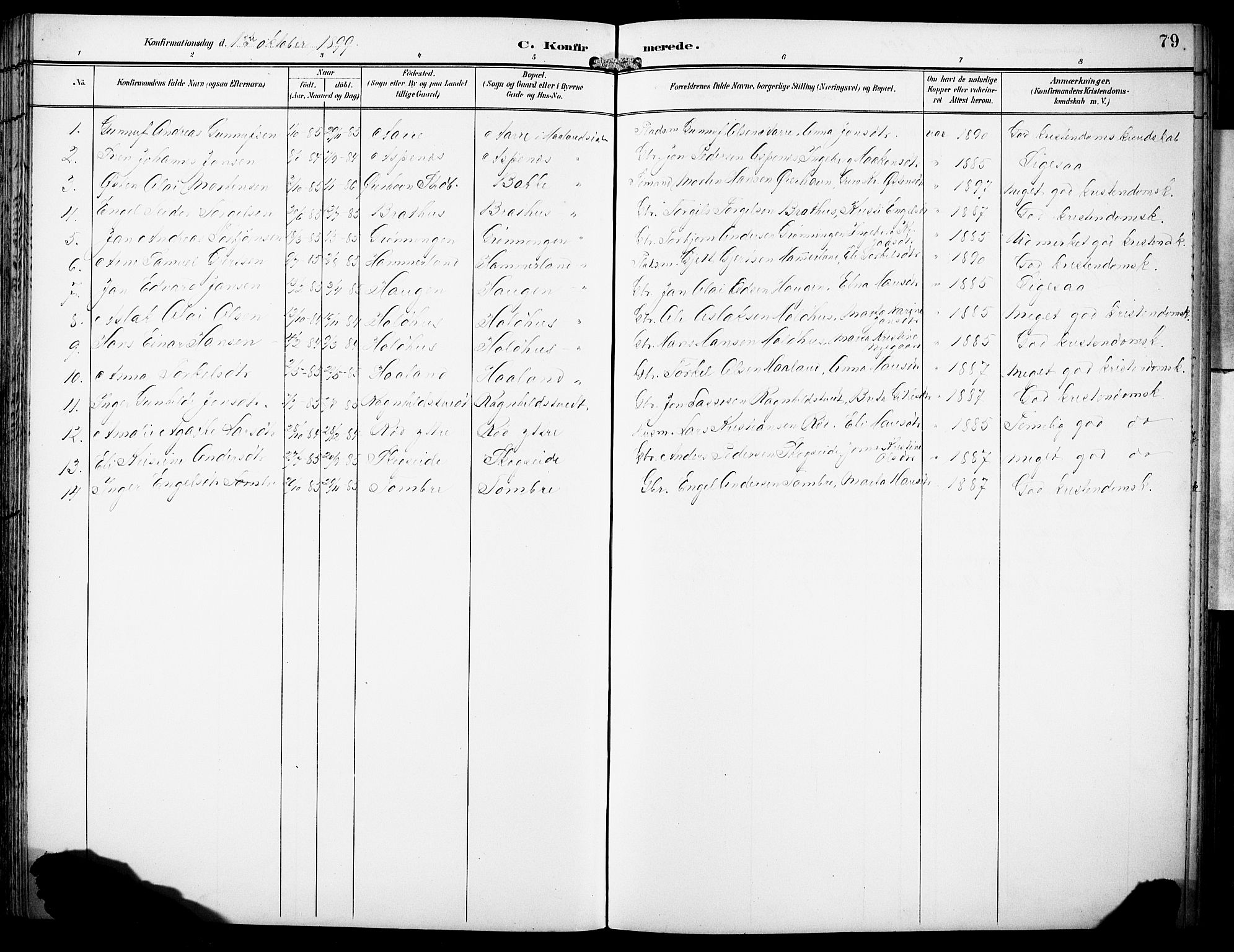 Fusa sokneprestembete, SAB/A-75401/H/Hab: Parish register (copy) no. B 2, 1897-1930, p. 79