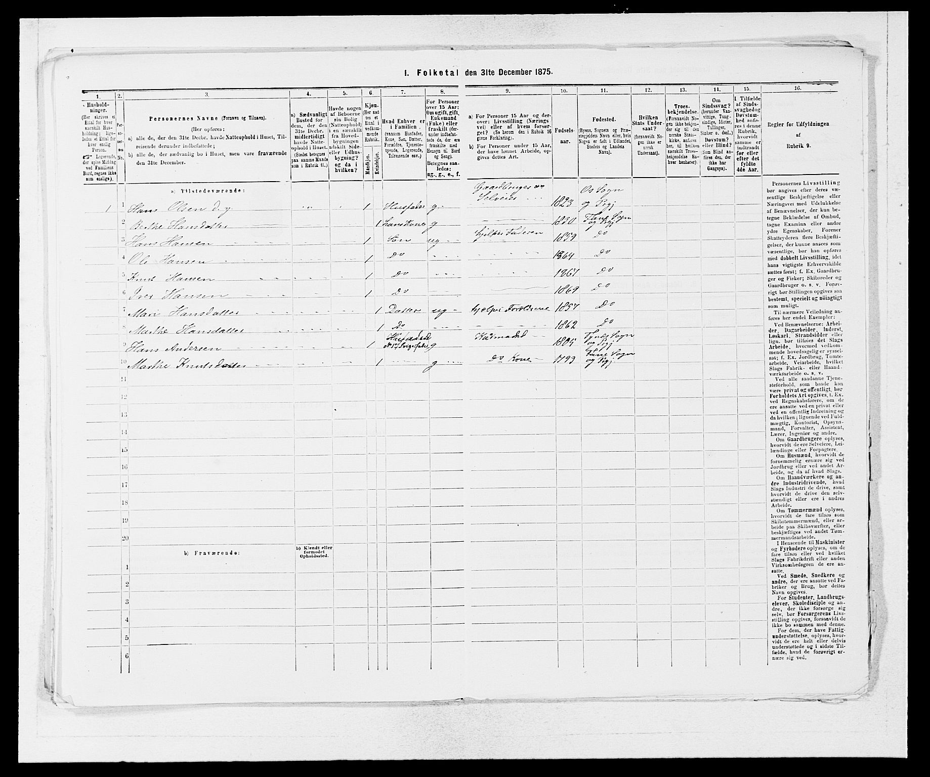 SAB, 1875 census for 1249P Fana, 1875, p. 993