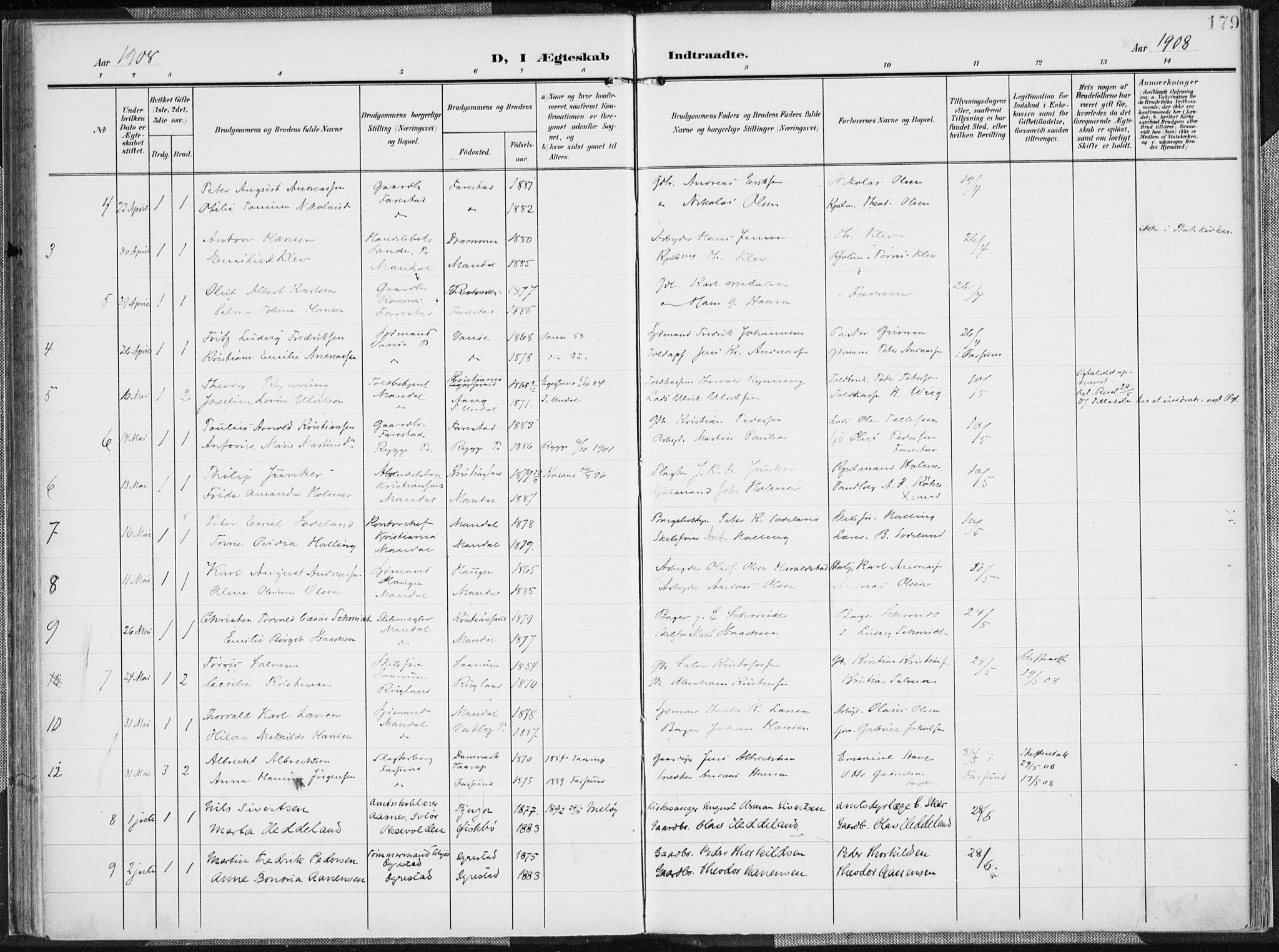 Mandal sokneprestkontor, AV/SAK-1111-0030/F/Fa/Faa/L0020: Parish register (official) no. A 20, 1906-1912, p. 179