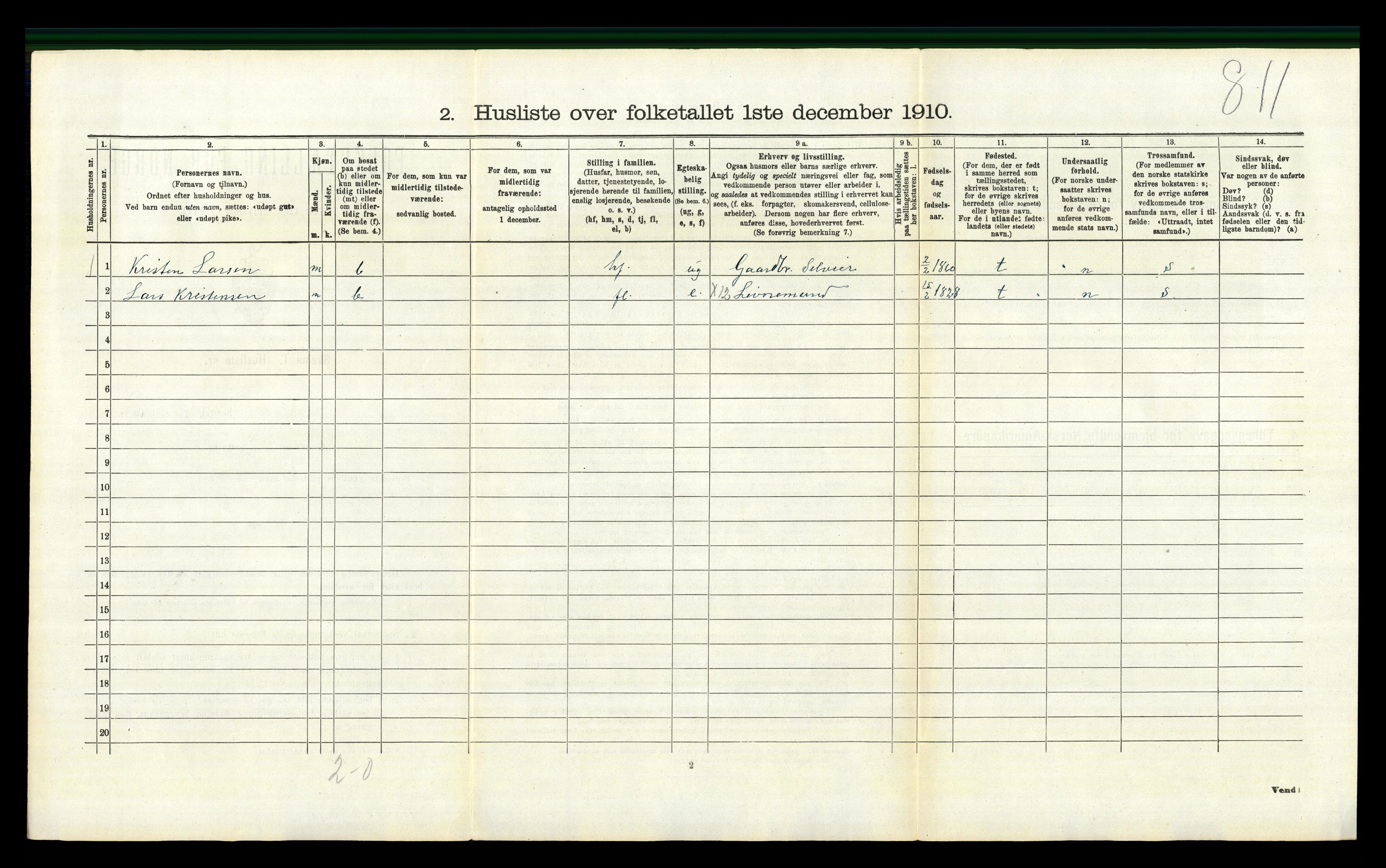 RA, 1910 census for Sigdal, 1910, p. 363