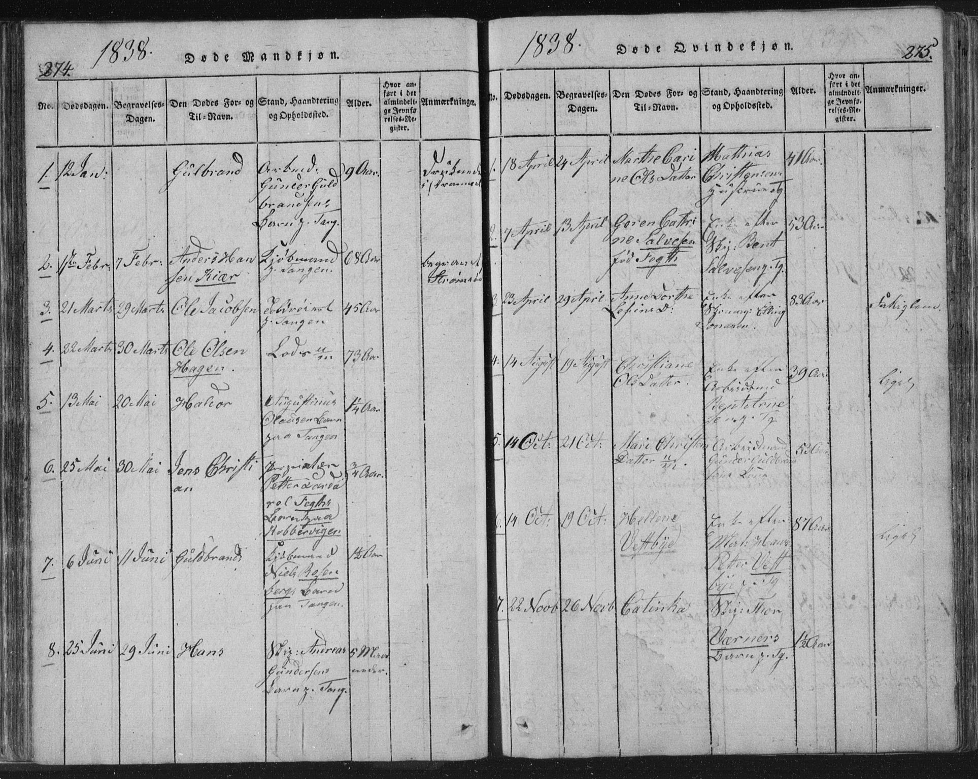 Strømsø kirkebøker, SAKO/A-246/F/Fb/L0004: Parish register (official) no. II 4, 1814-1843, p. 274-275