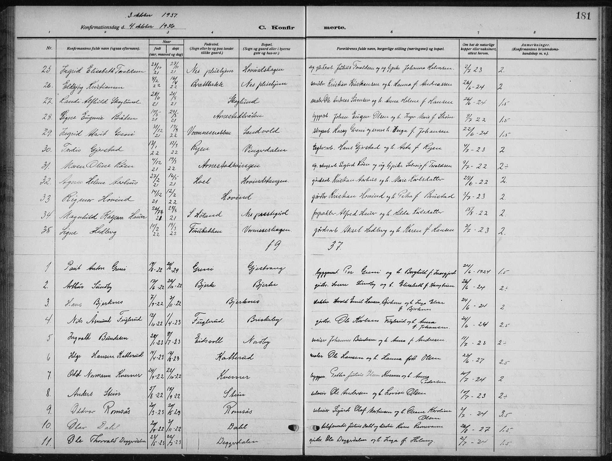 Nes prestekontor Kirkebøker, AV/SAO-A-10410/G/Ga/L0003: Parish register (copy) no. I 3, 1913-1941, p. 181