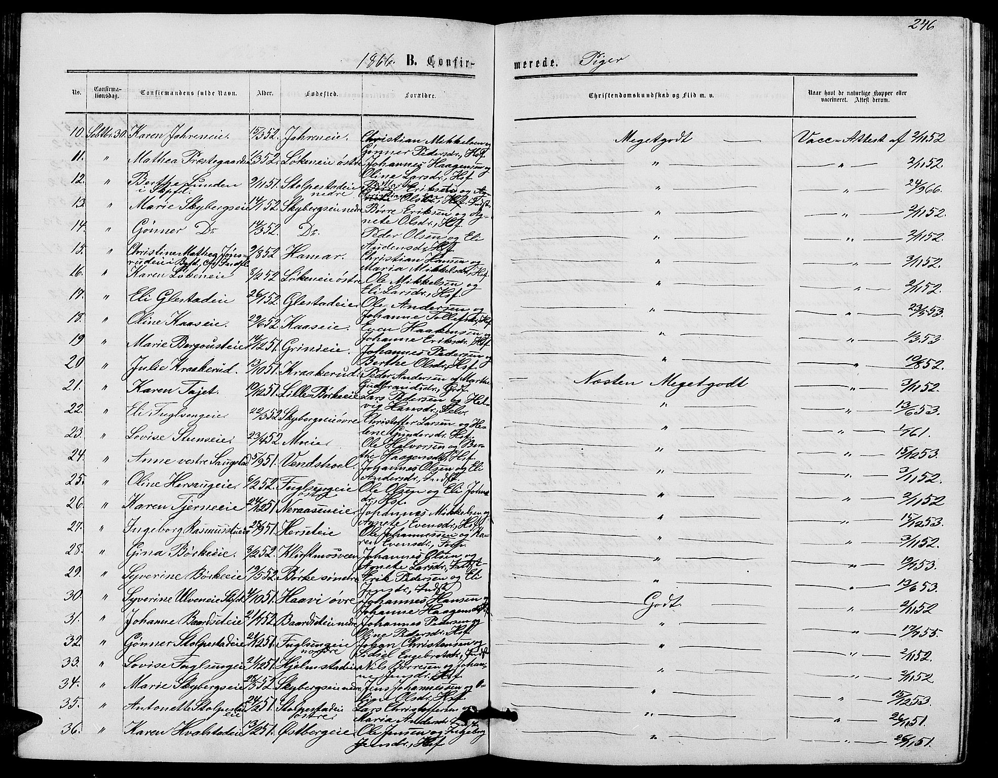 Ringsaker prestekontor, AV/SAH-PREST-014/L/La/L0007: Parish register (copy) no. 7, 1861-1869, p. 246