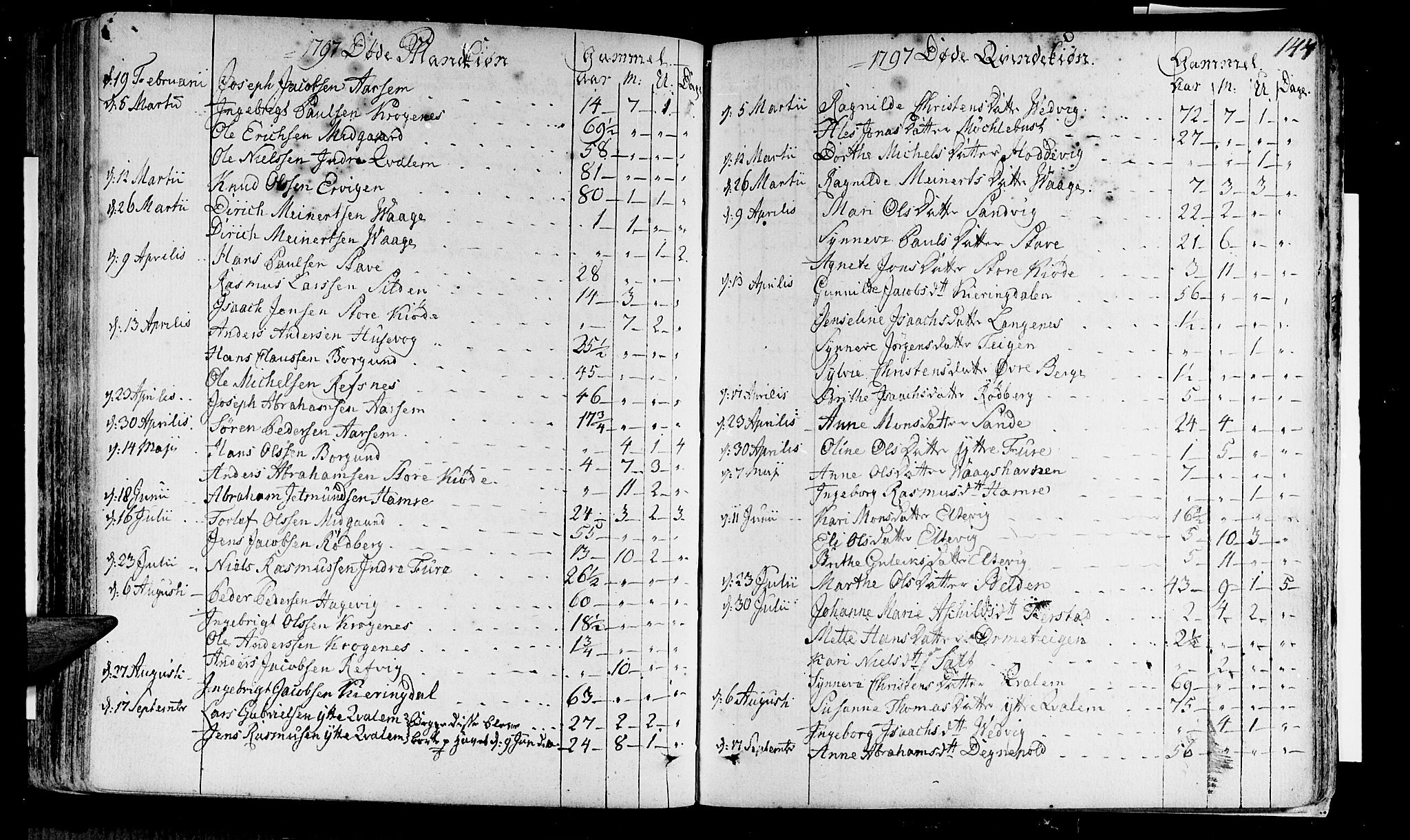 Selje sokneprestembete, AV/SAB-A-99938/H/Ha/Haa/Haaa: Parish register (official) no. A 6, 1782-1806, p. 144