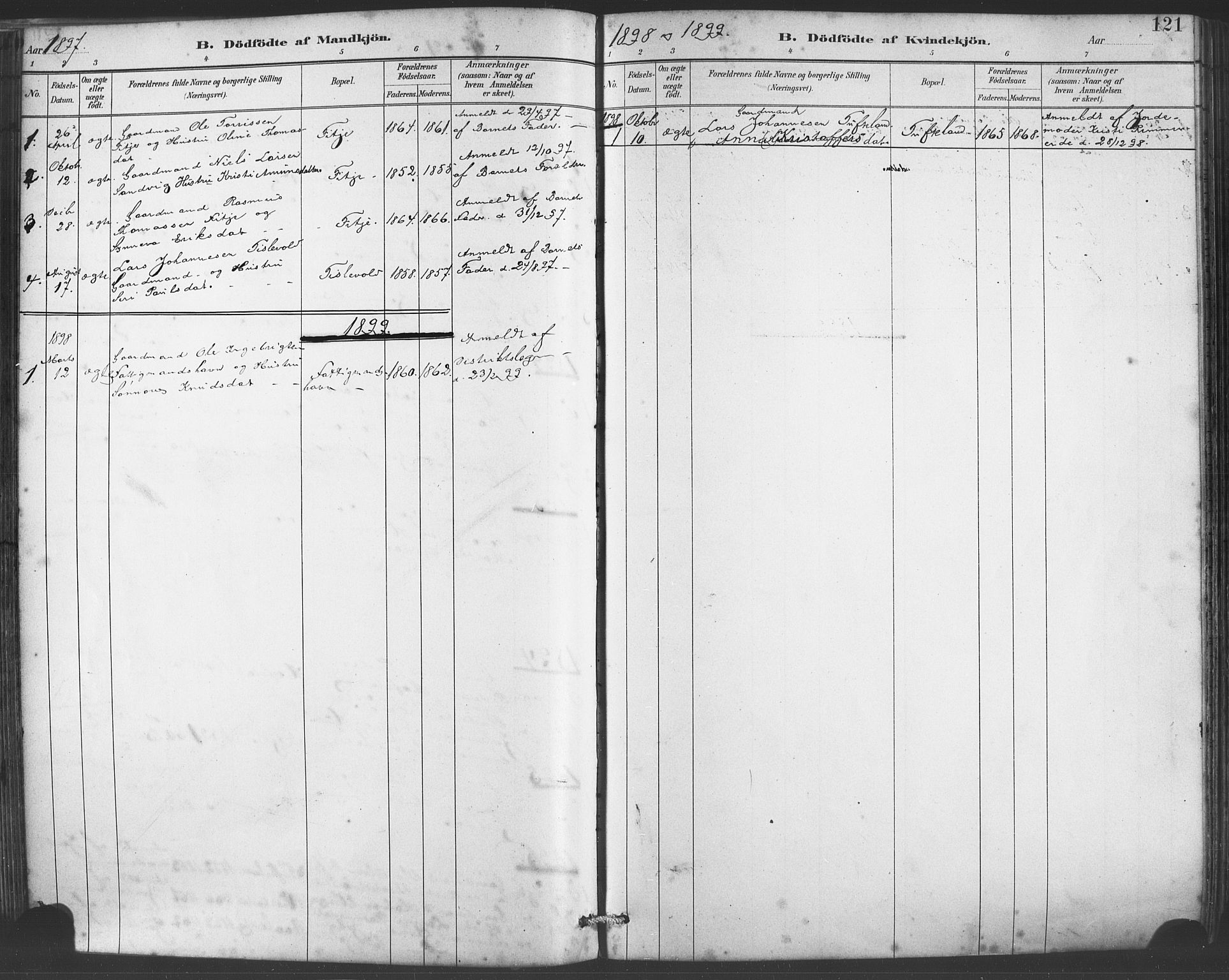 Fitjar sokneprestembete, SAB/A-99926: Parish register (official) no. A 2, 1882-1899, p. 121