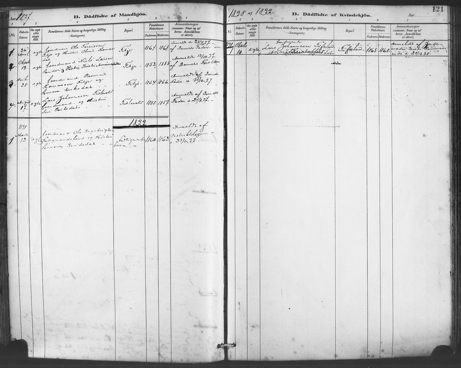 Fitjar sokneprestembete, AV/SAB-A-99926: Parish register (official) no. A 2, 1882-1899, p. 121