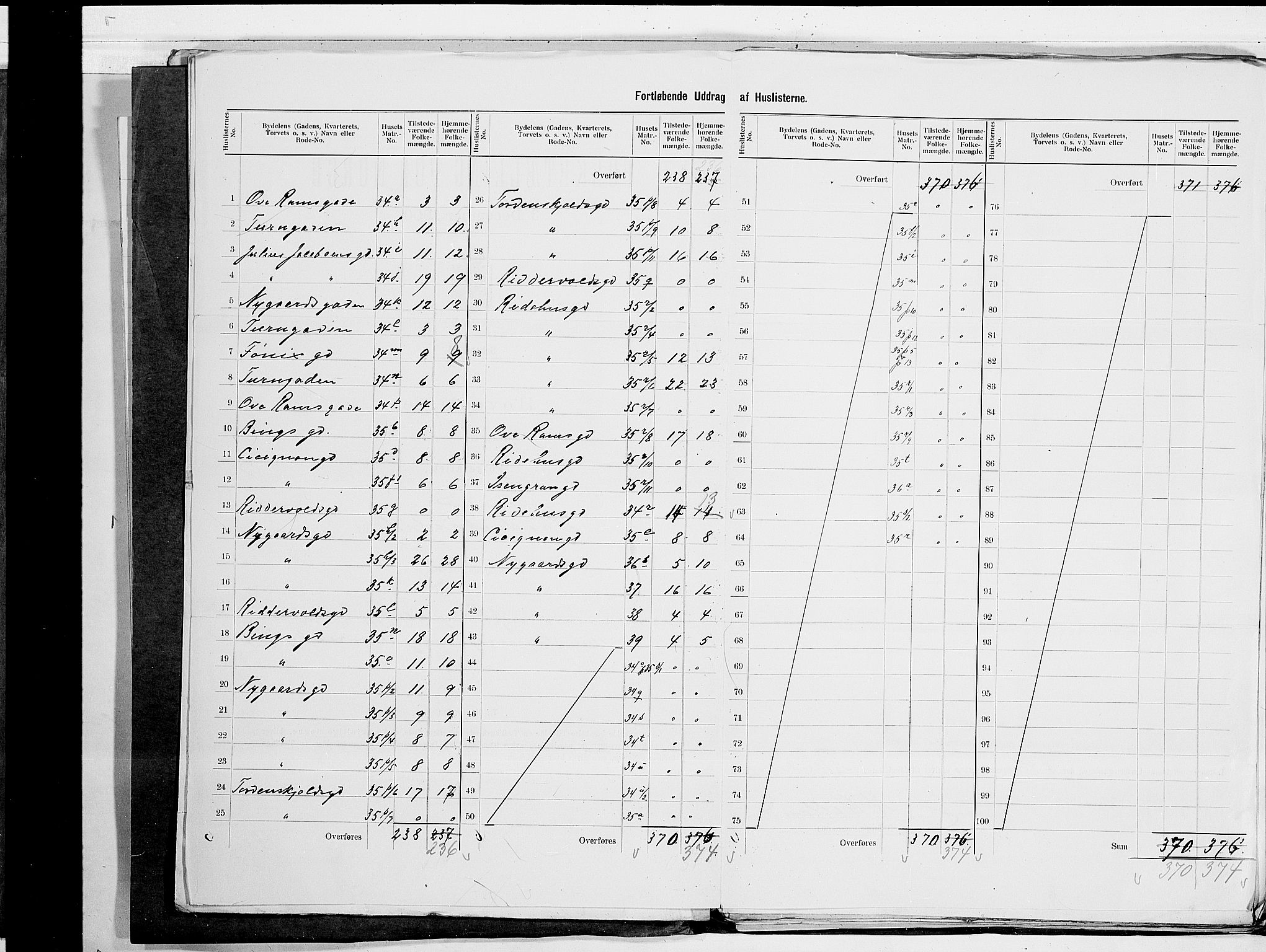 SAO, 1900 census for Fredrikstad, 1900, p. 7