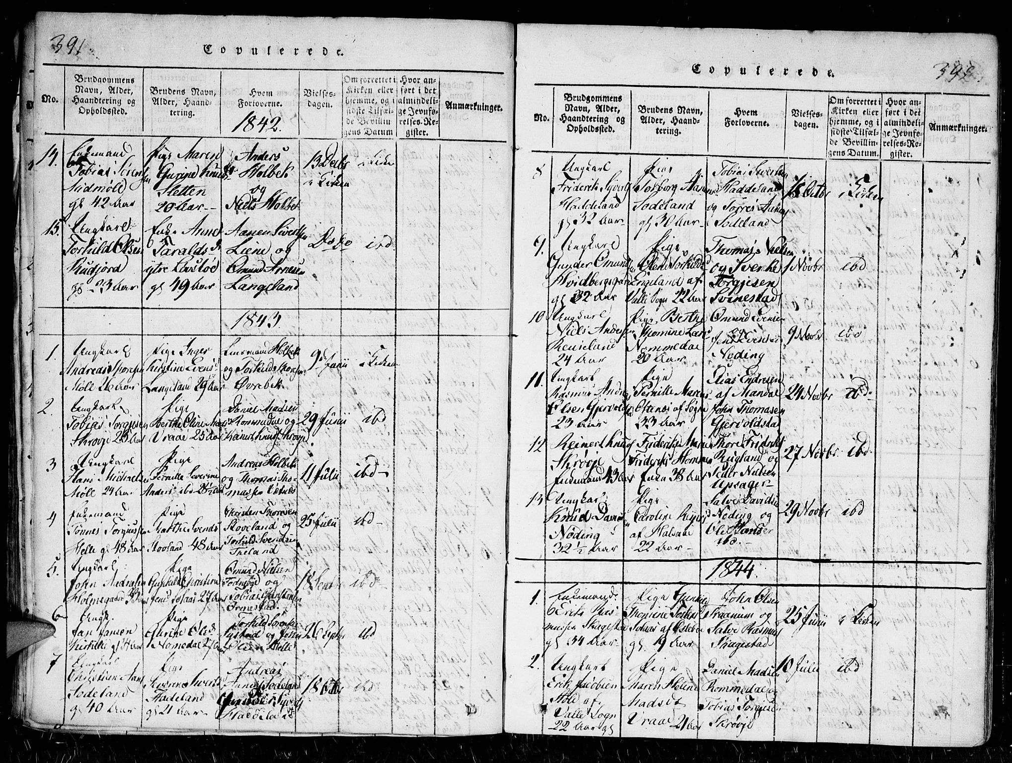 Holum sokneprestkontor, SAK/1111-0022/F/Fa/Faa/L0004: Parish register (official) no. A 4, 1820-1849, p. 391-392