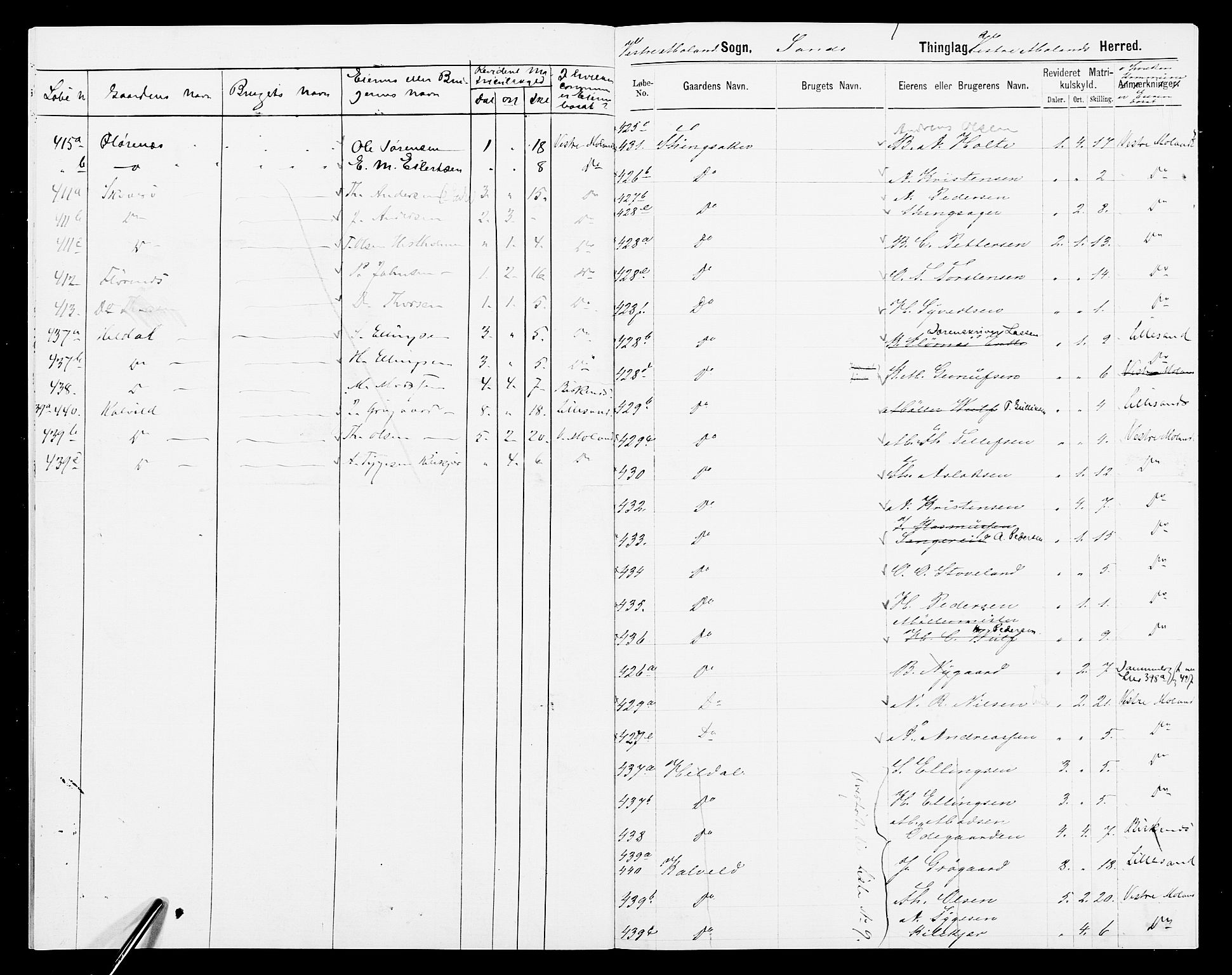 SAK, 1875 census for 0926L Vestre Moland/Vestre Moland, 1875, p. 13