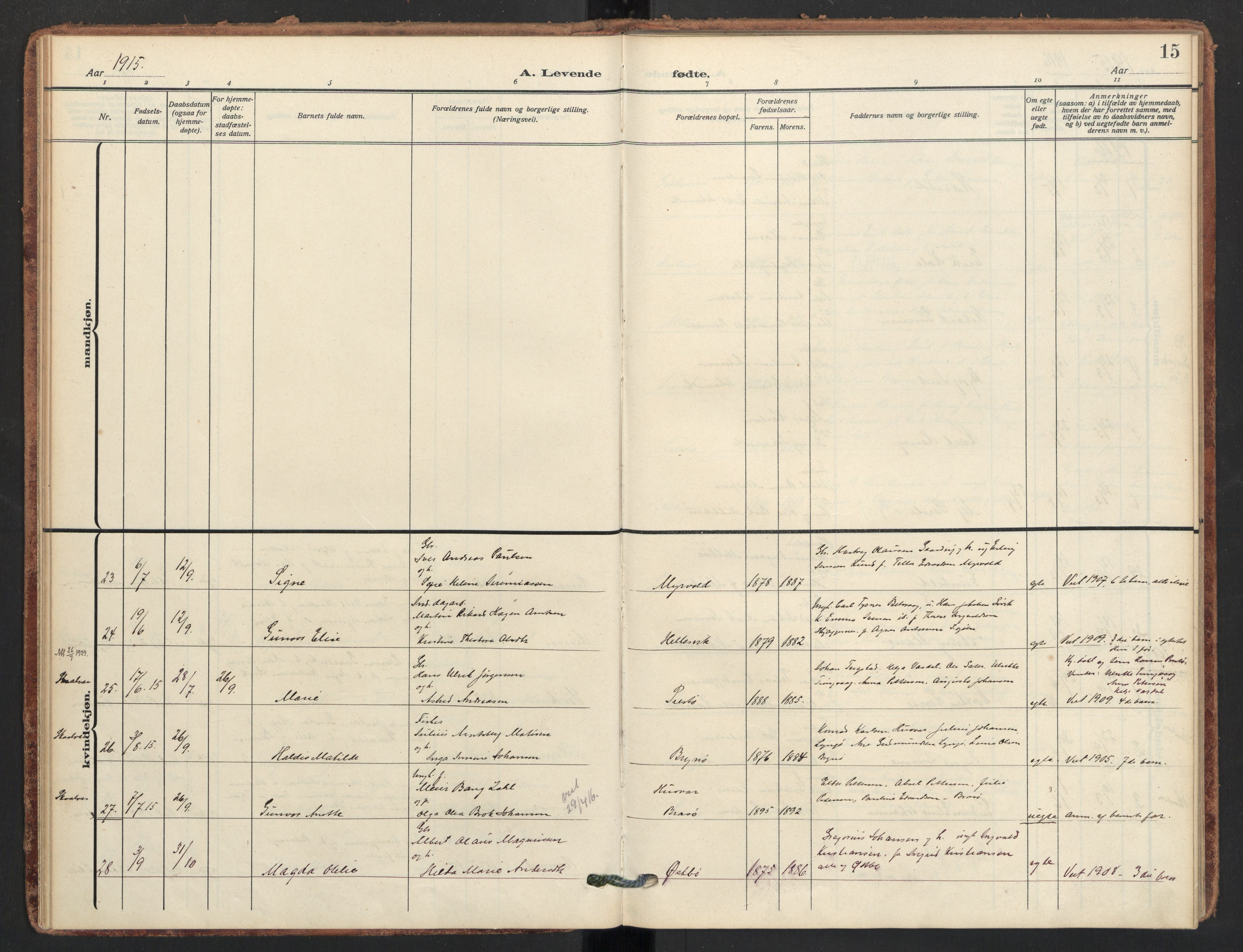 Ministerialprotokoller, klokkerbøker og fødselsregistre - Nordland, AV/SAT-A-1459/830/L0455: Parish register (official) no. 830A19, 1912-1942, p. 15