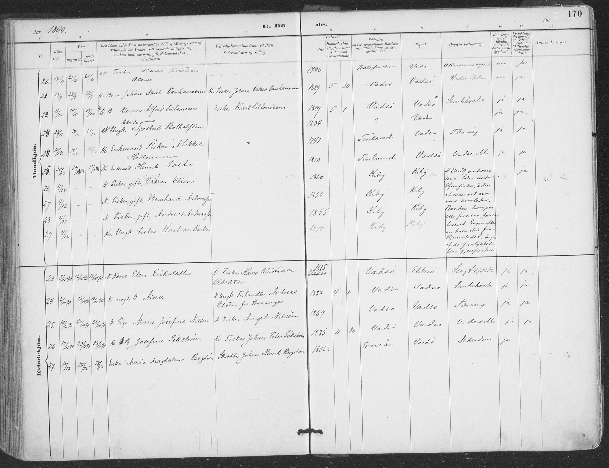 Vadsø sokneprestkontor, AV/SATØ-S-1325/H/Ha/L0006kirke: Parish register (official) no. 6, 1885-1895, p. 170