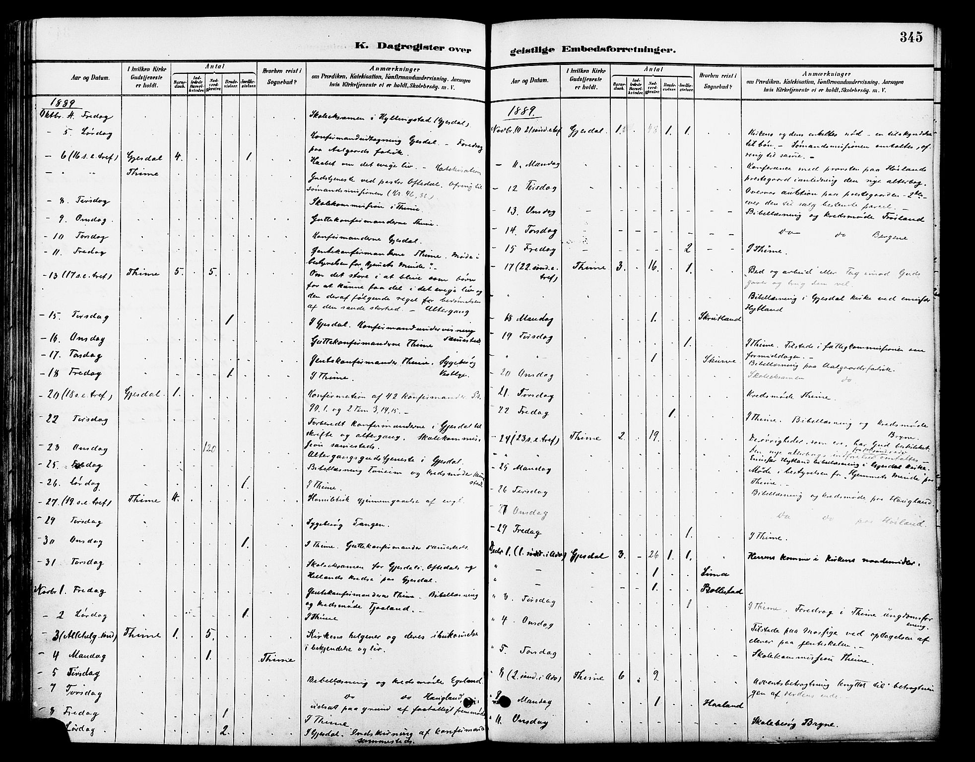 Lye sokneprestkontor, AV/SAST-A-101794/001/30BA/L0009: Parish register (official) no. A 8, 1881-1892, p. 345